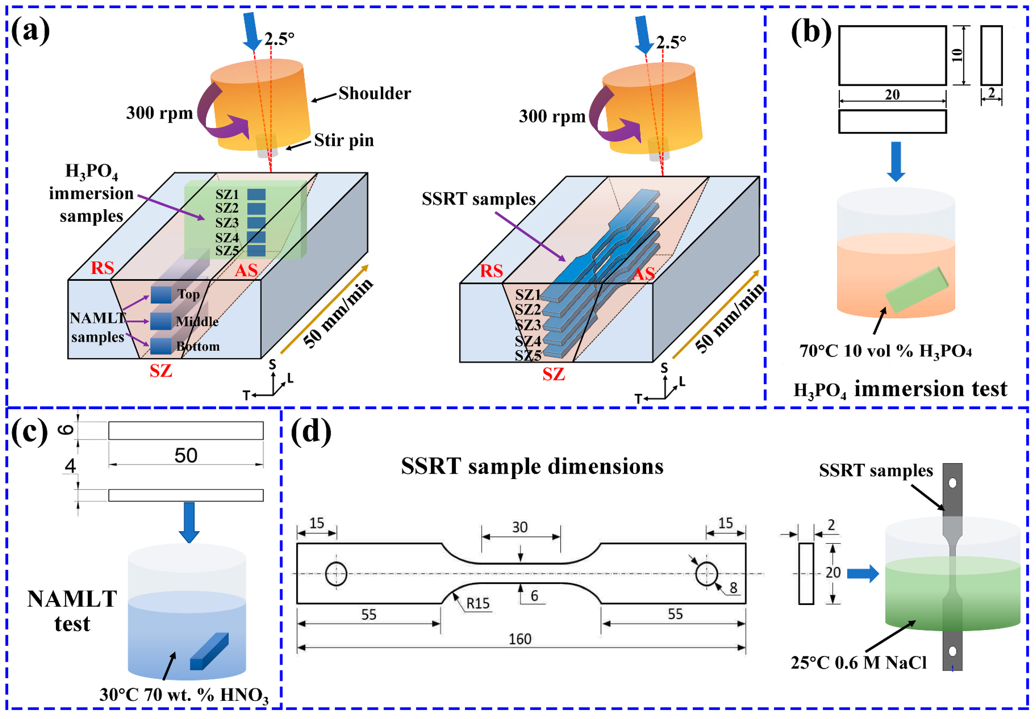 Metals 13 01618 g001
