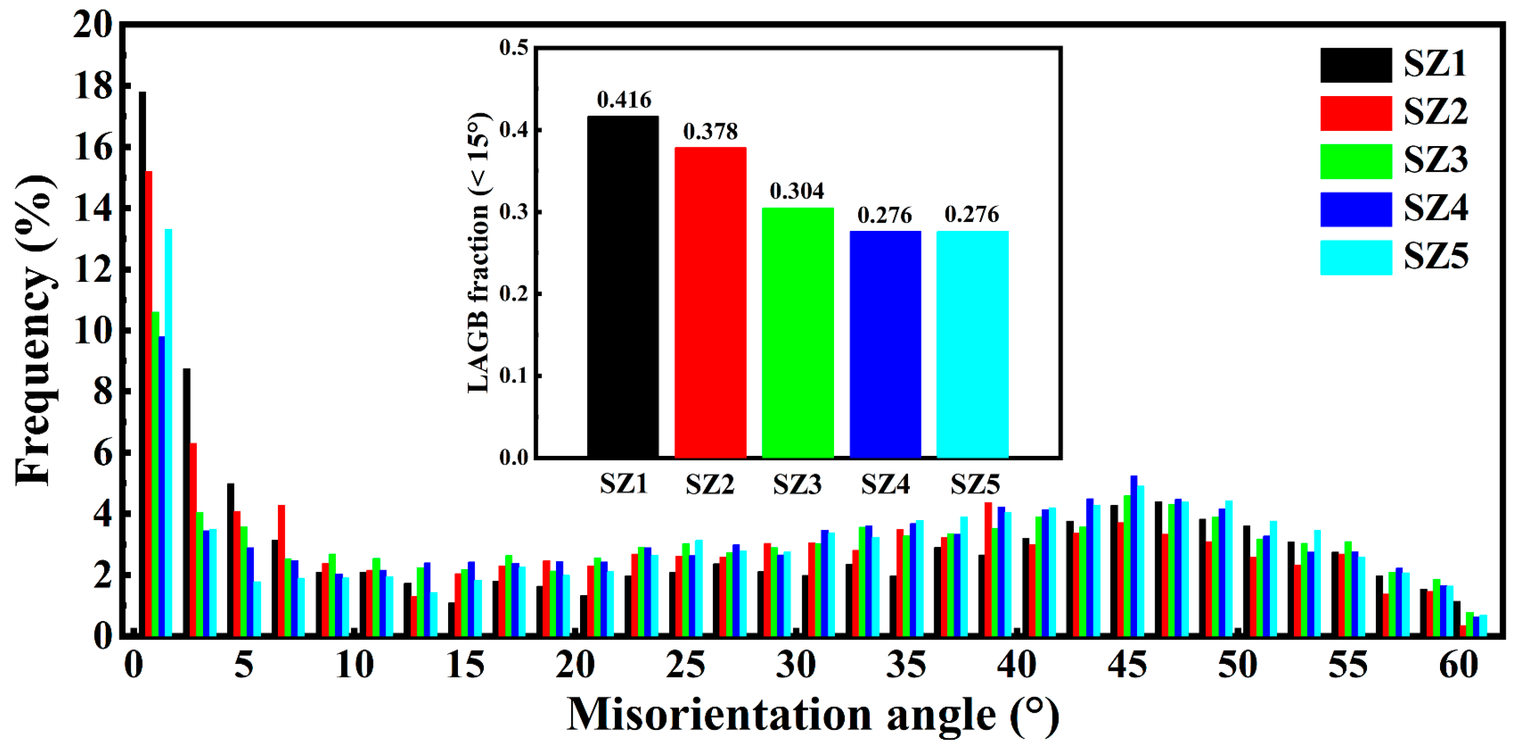 Metals 13 01618 g004