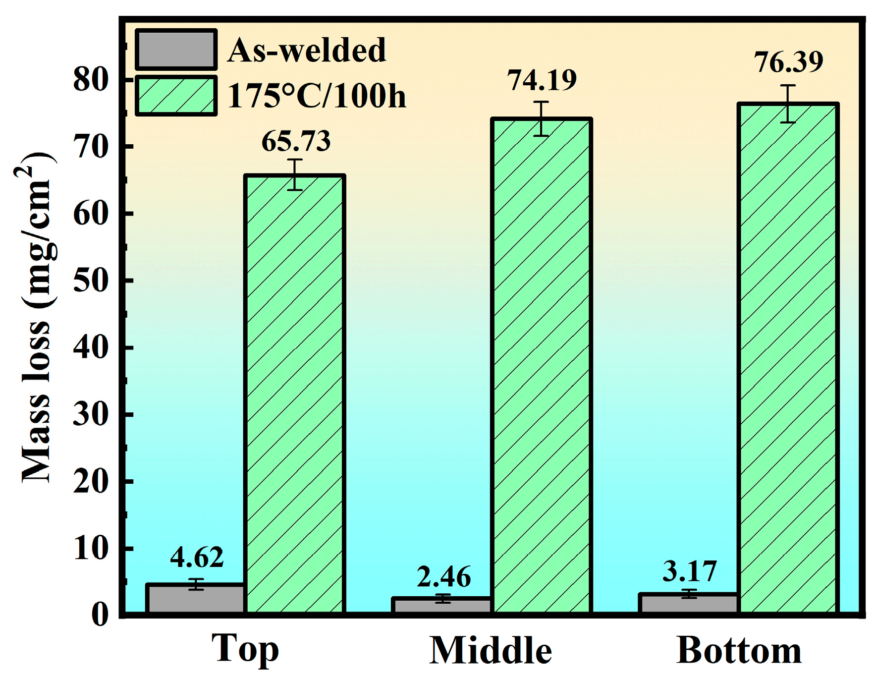 Metals 13 01618 g008