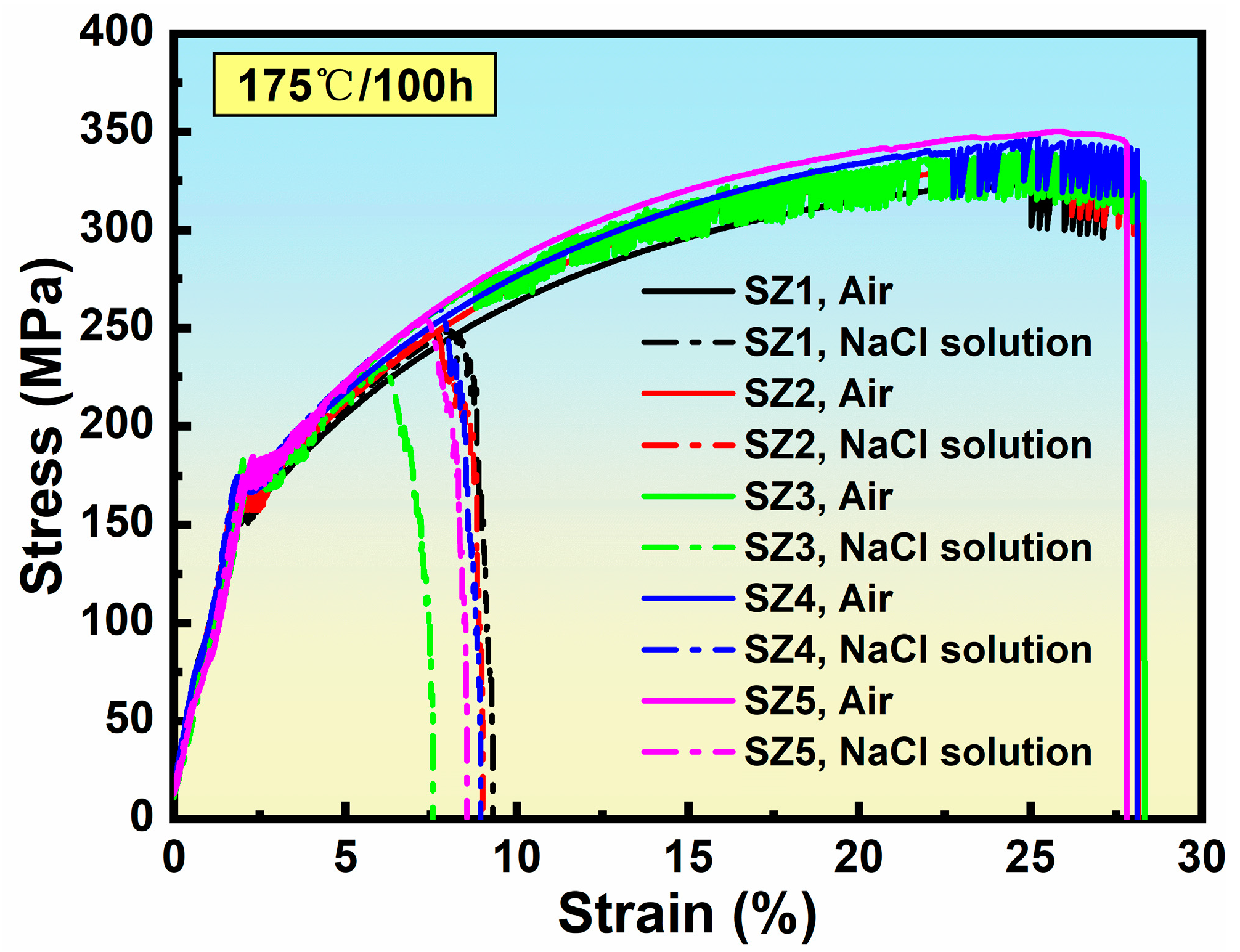 Metals 13 01618 g010