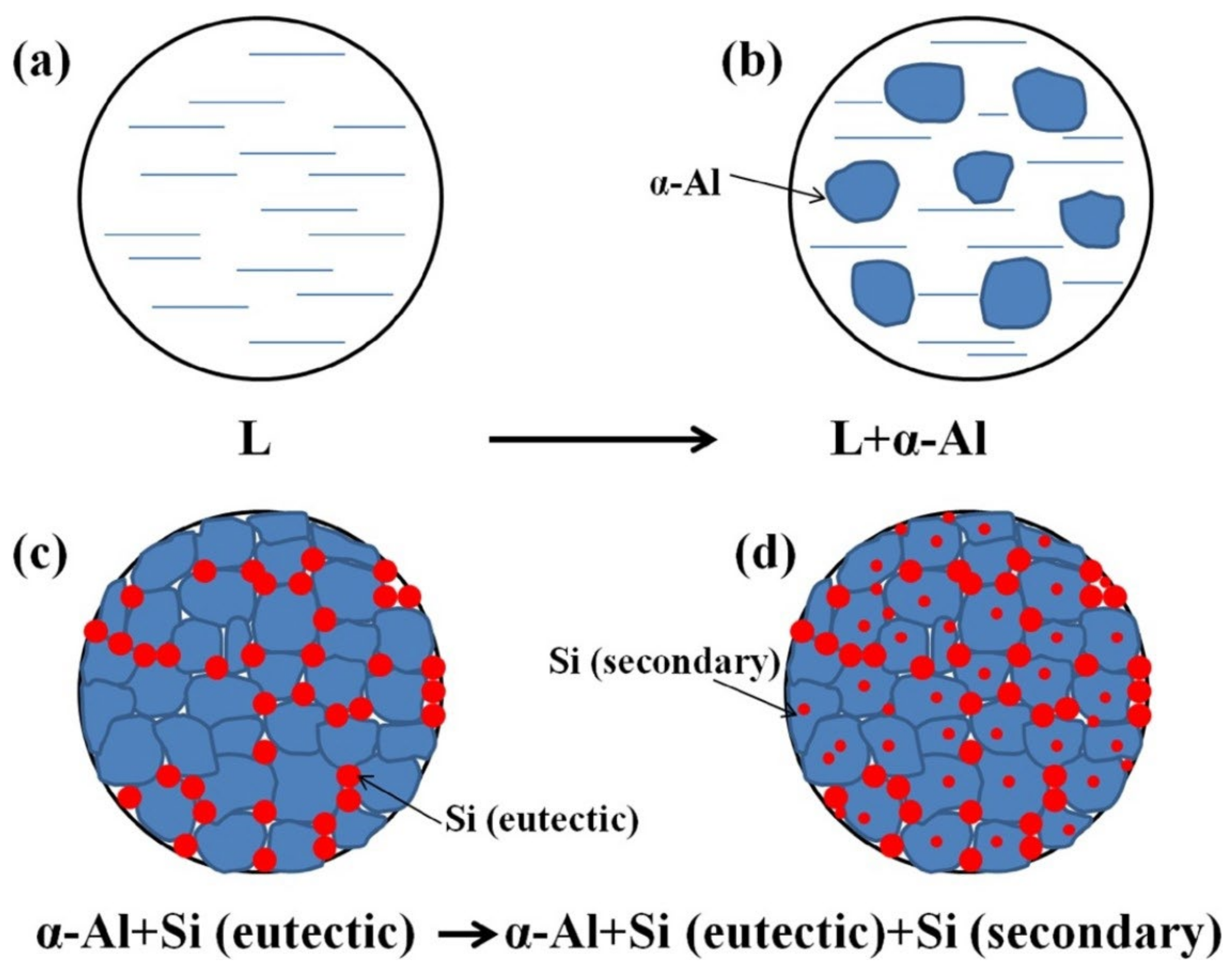 Metals 13 01619 g002