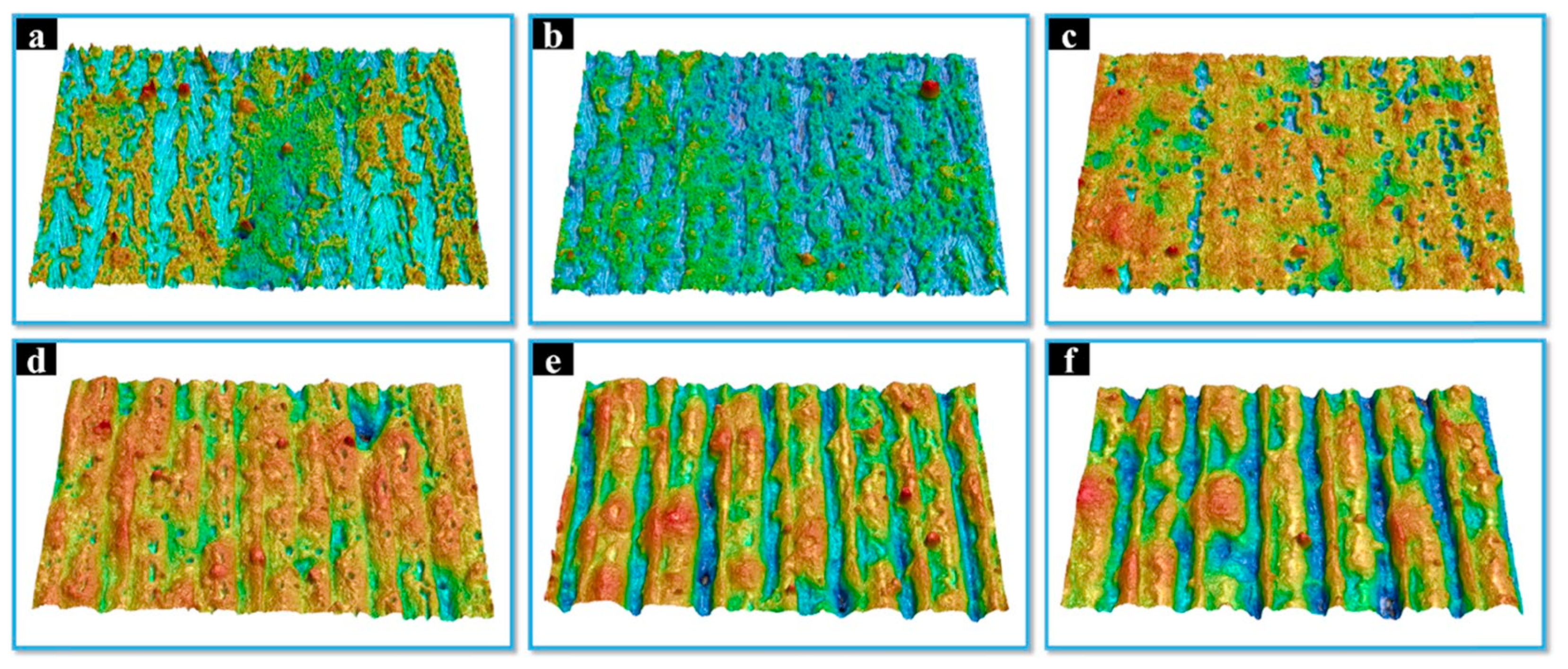 Metals 13 01619 g004