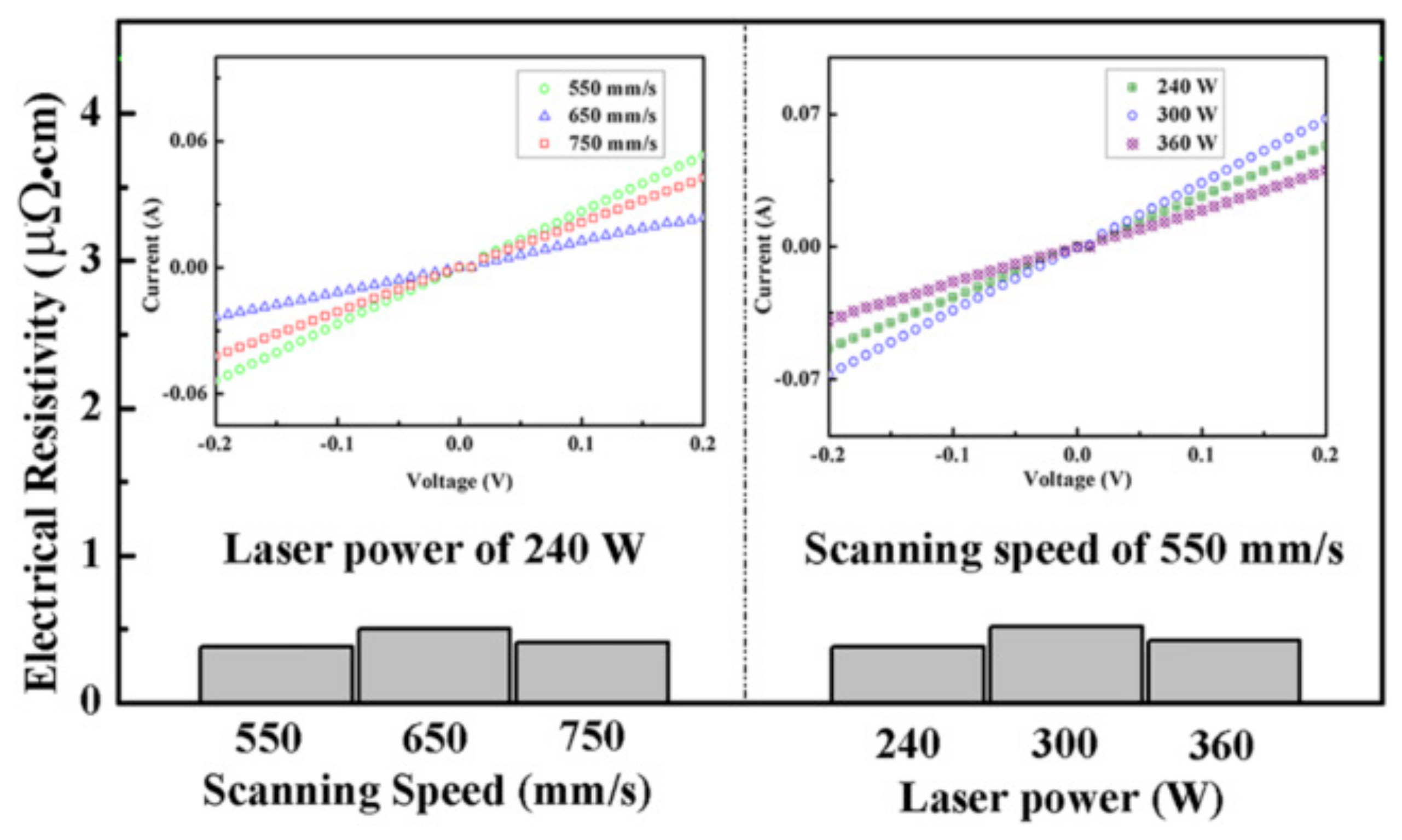 Metals 13 01619 g013