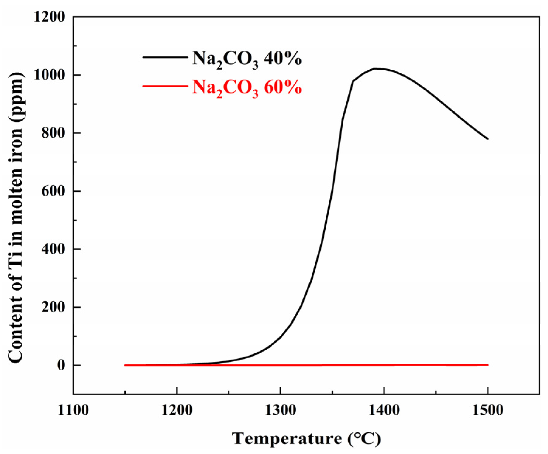 Metals 13 01620 g006