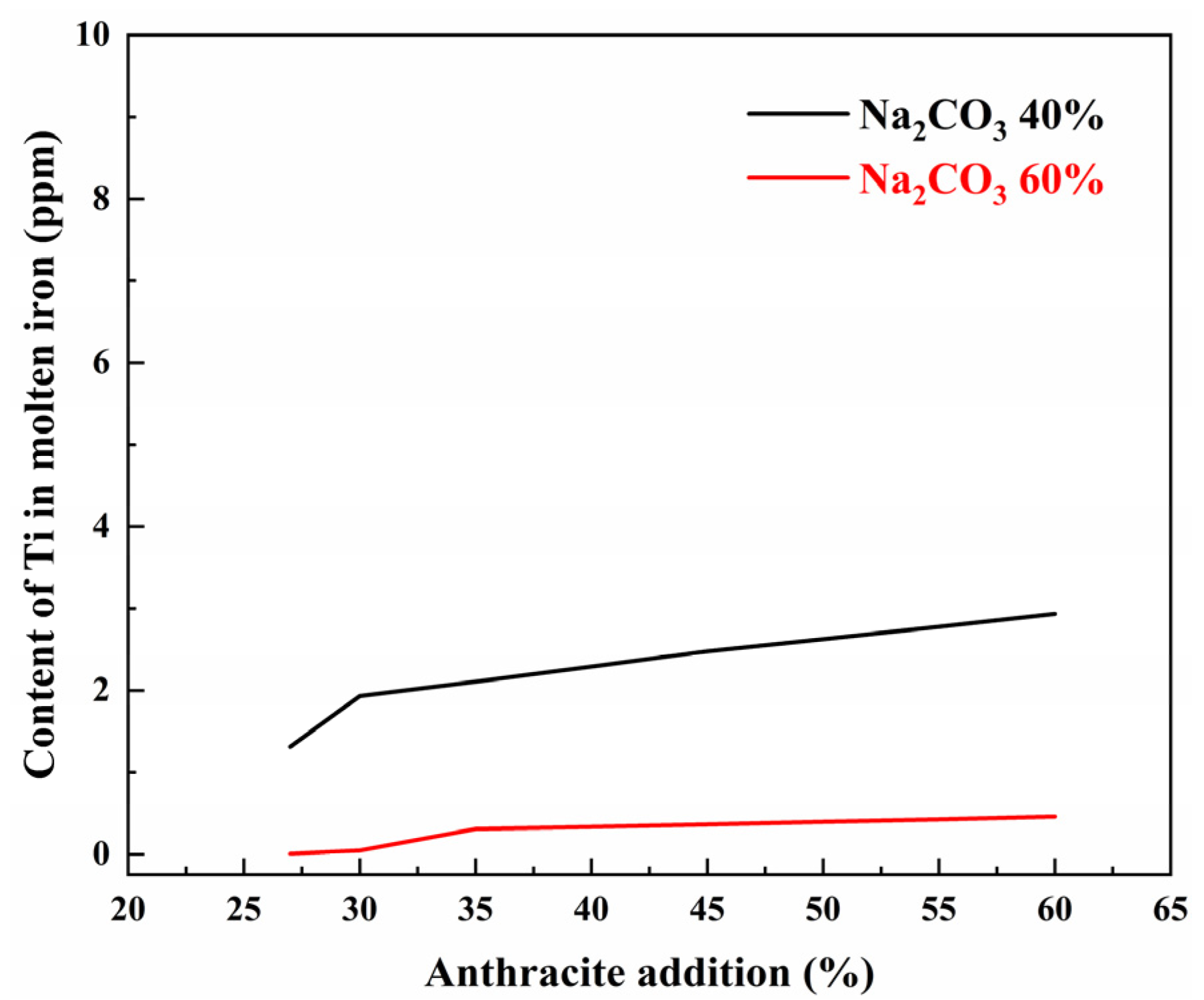 Metals 13 01620 g008