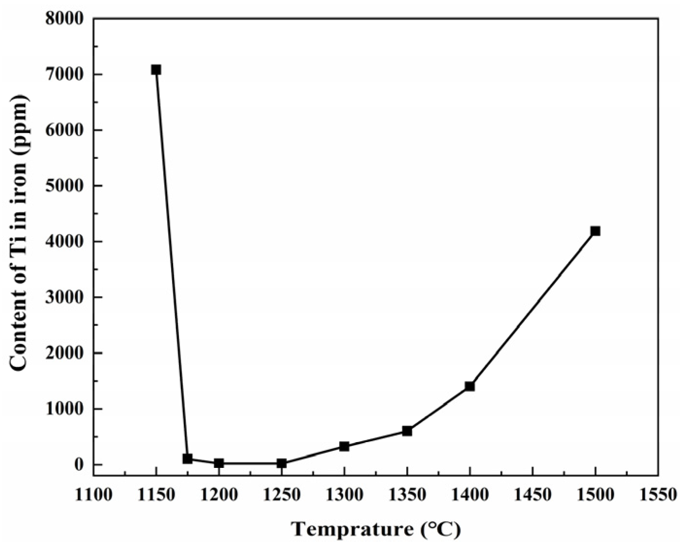 Metals 13 01620 g009