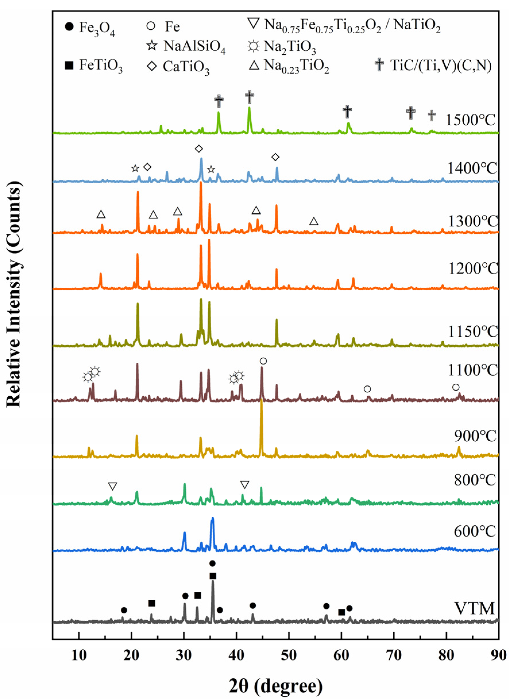 Metals 13 01620 g010
