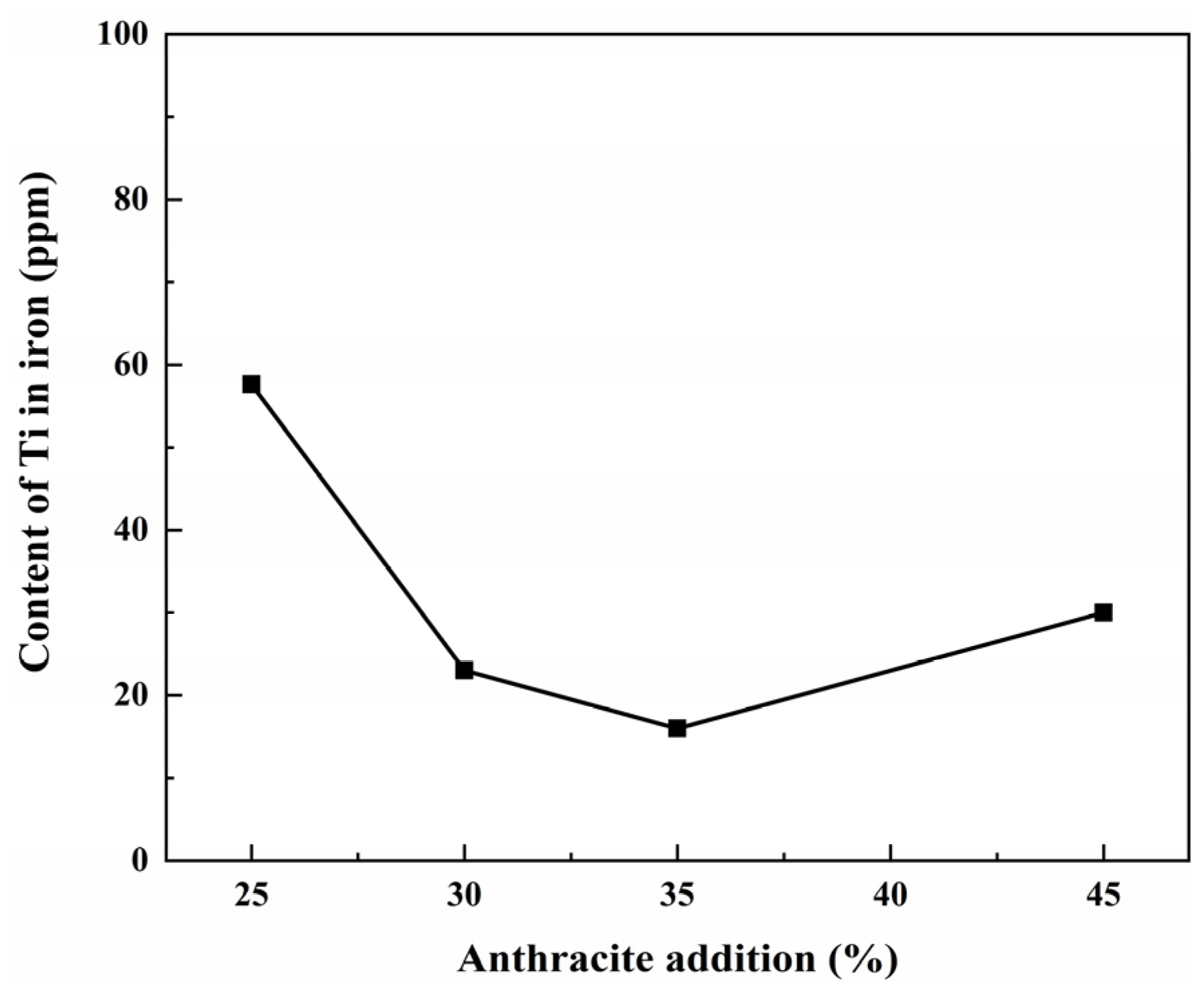 Metals 13 01620 g015
