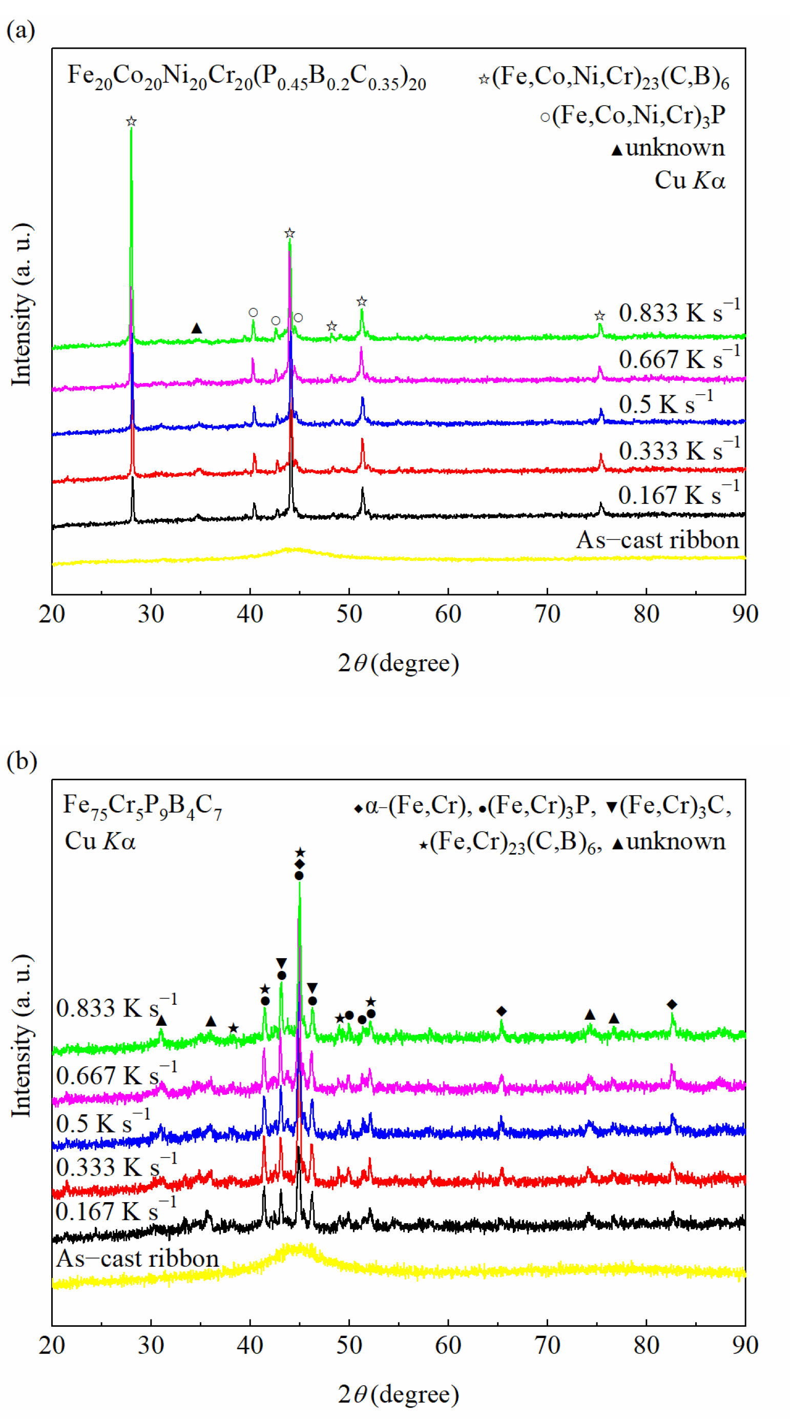 Metals 13 01624 g001