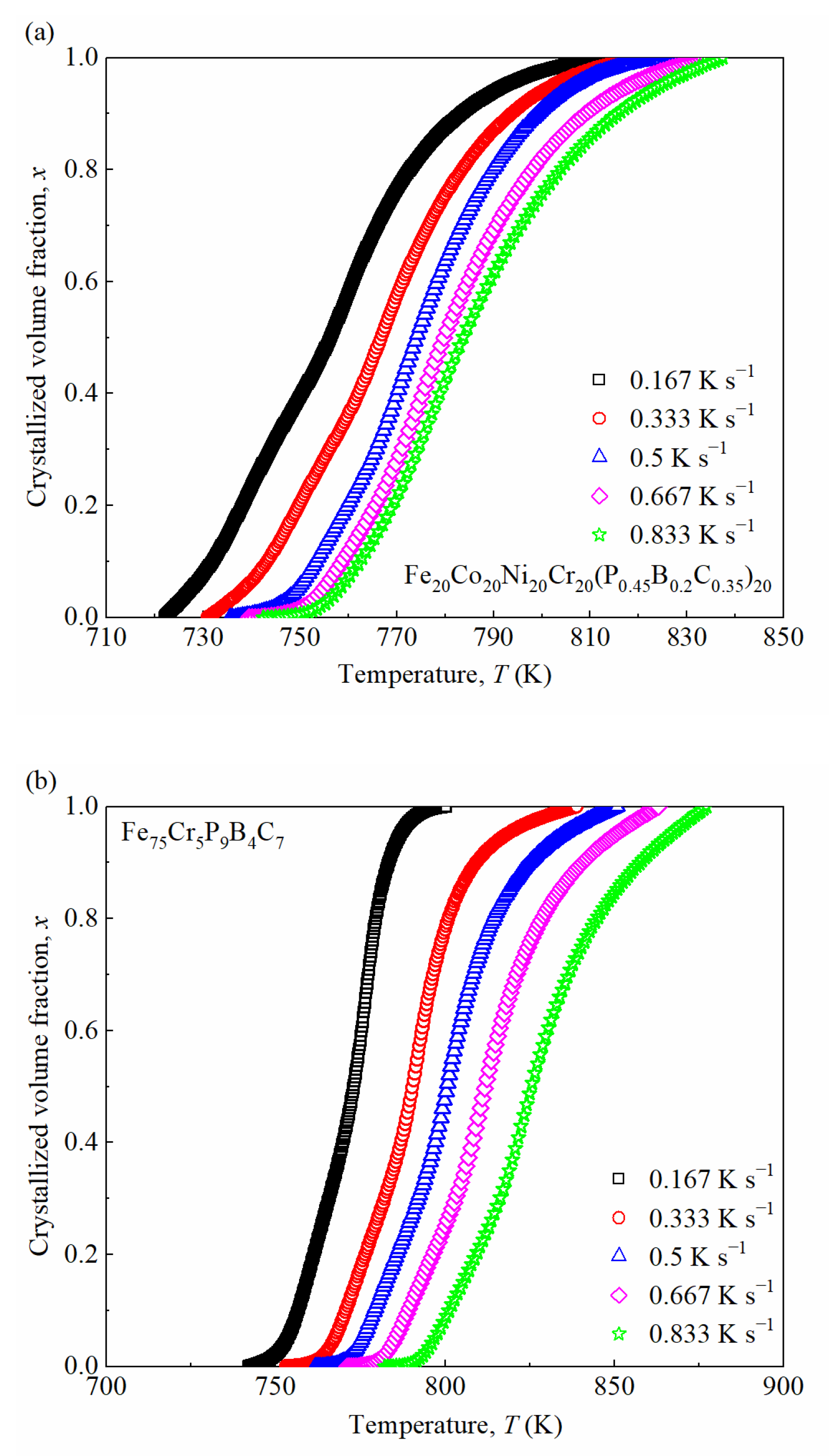 Metals 13 01624 g005