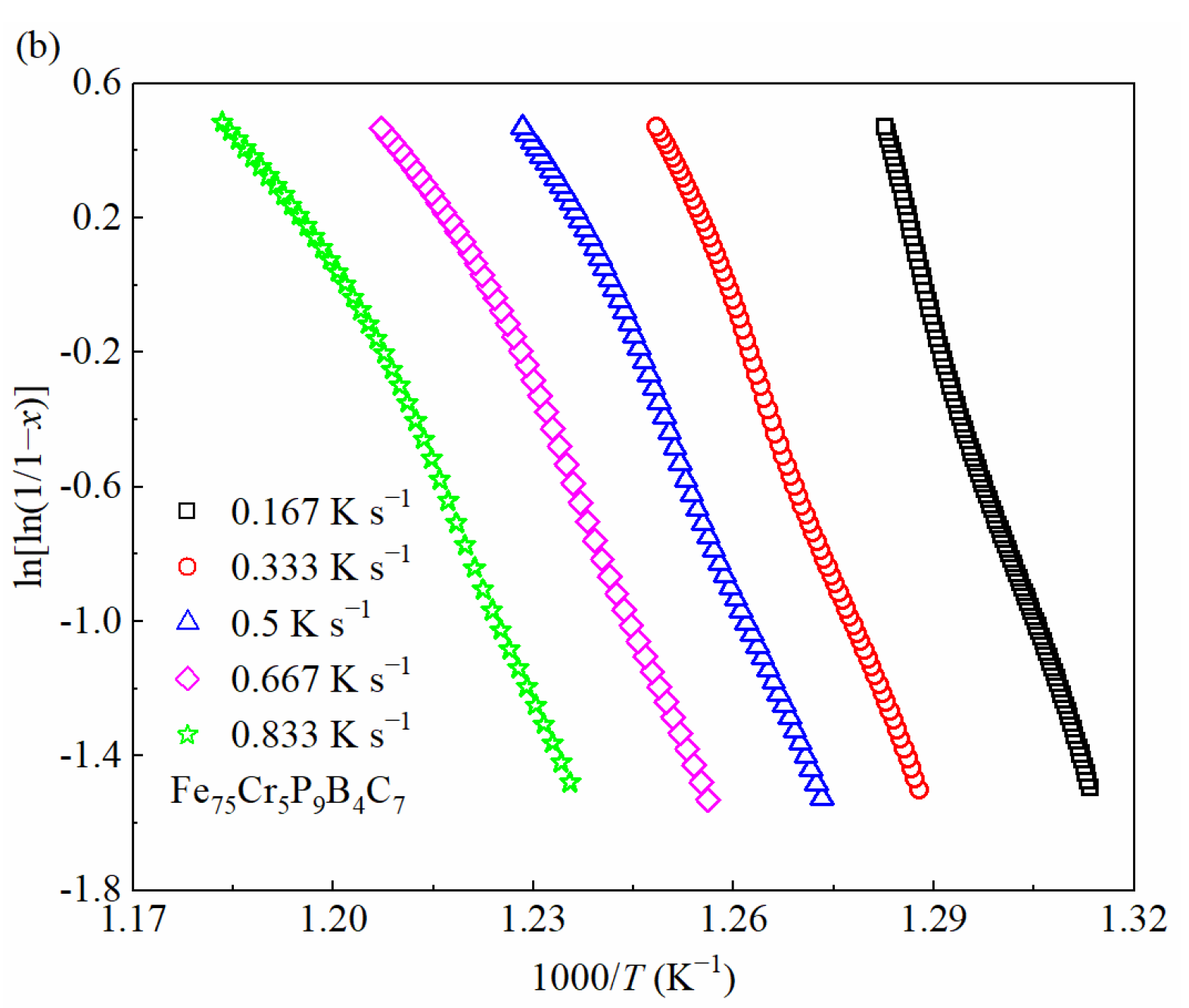 Metals 13 01624 g009b