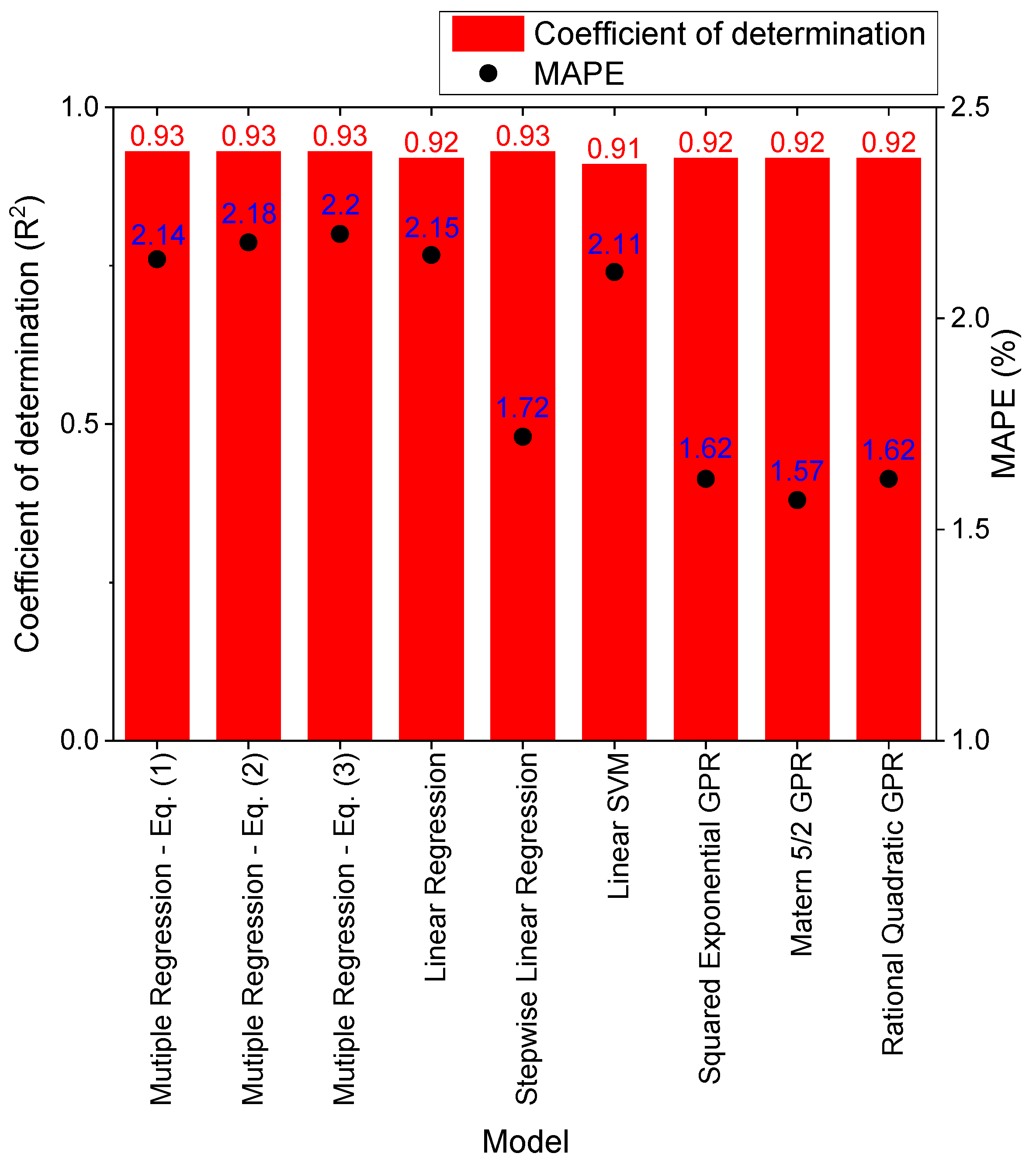Metals 13 01625 g003