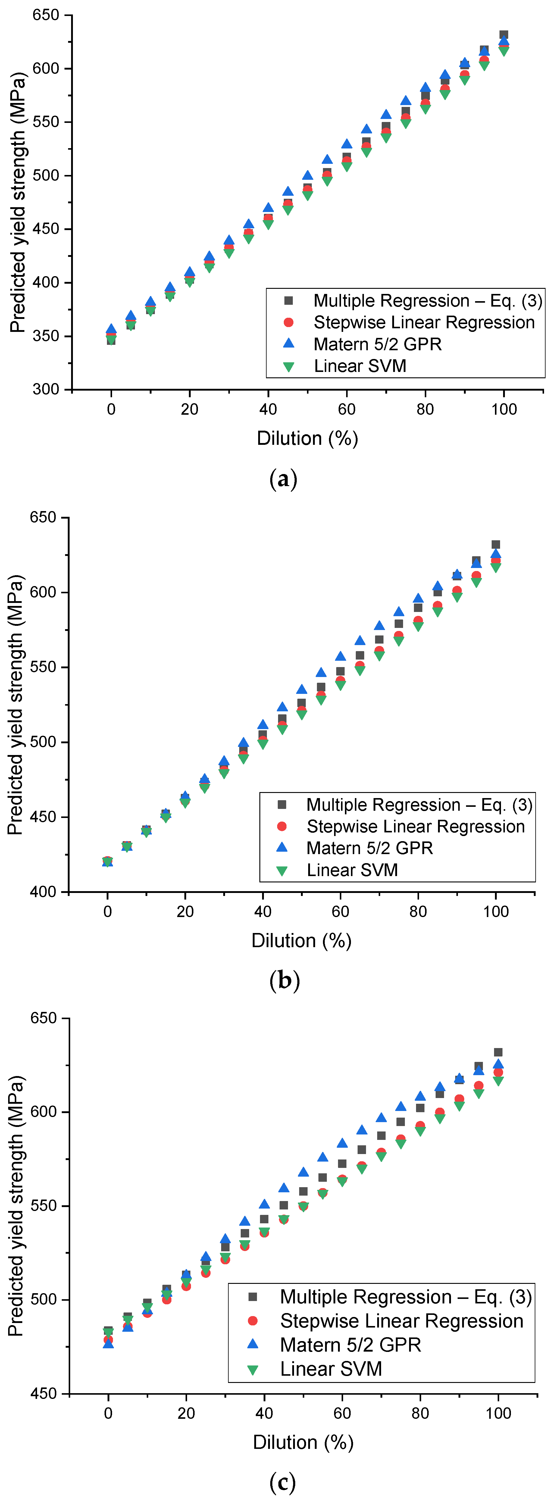 Metals 13 01625 g005