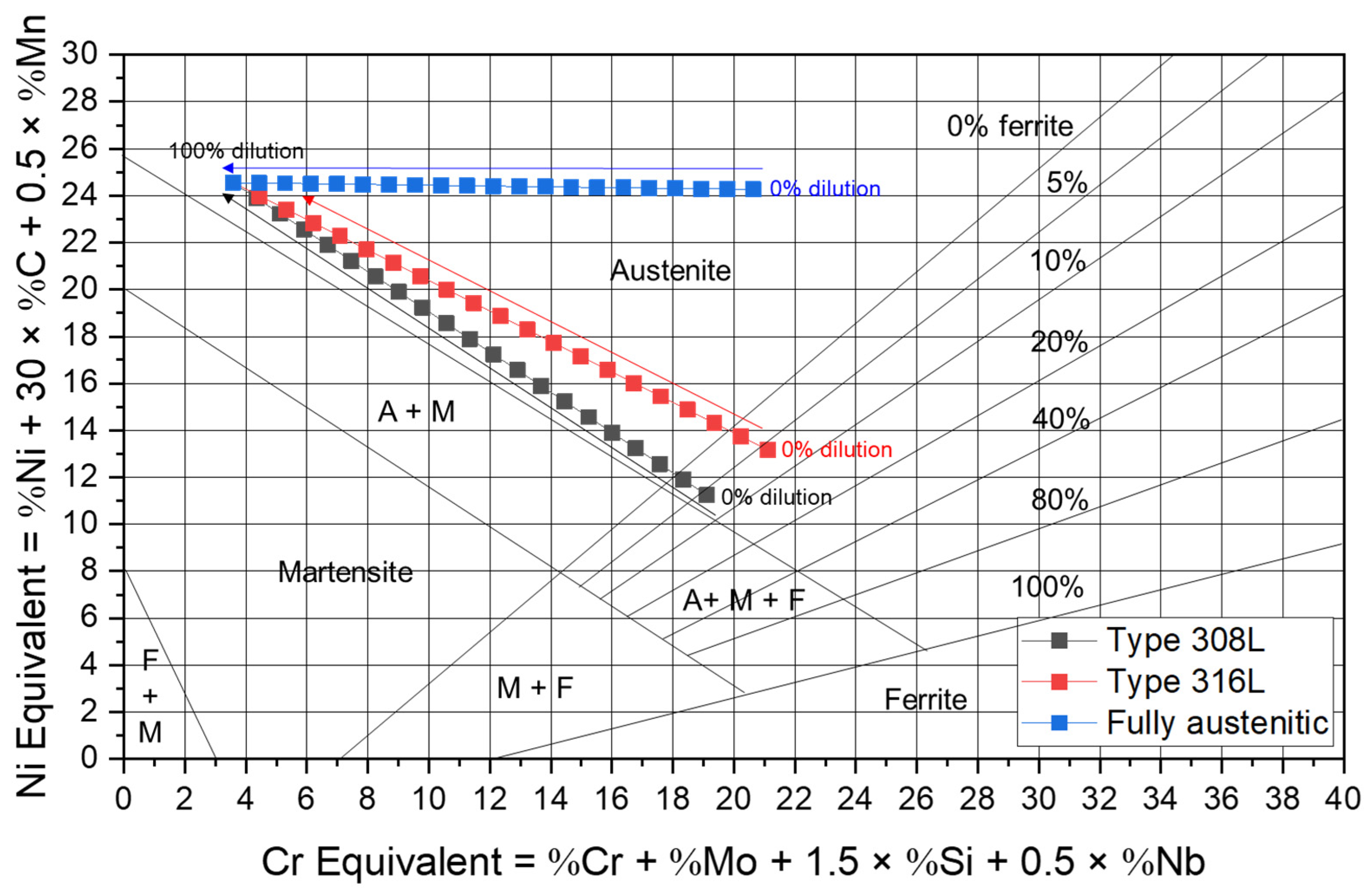 Metals 13 01625 g007