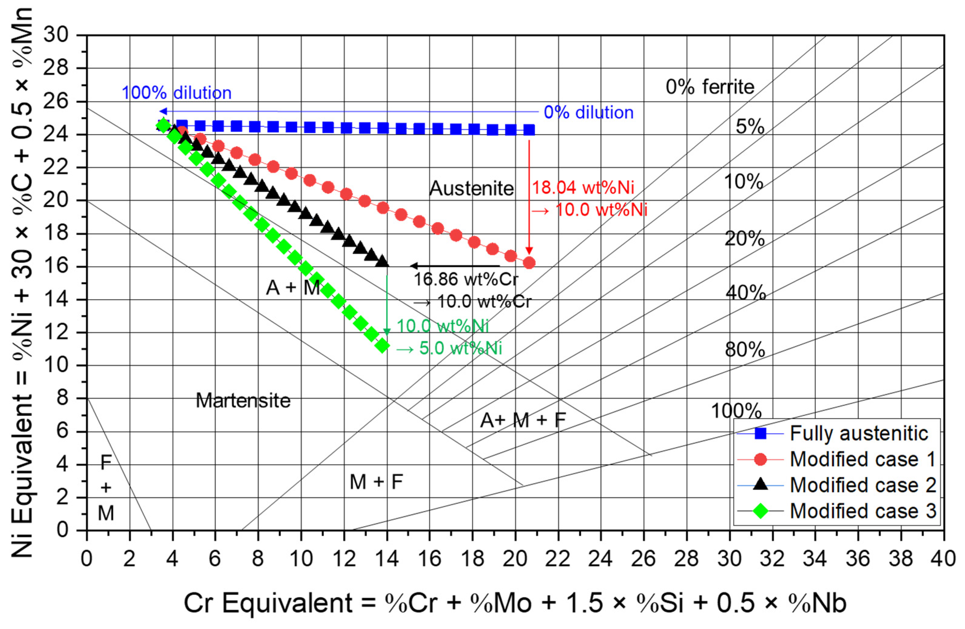 Metals 13 01625 g008