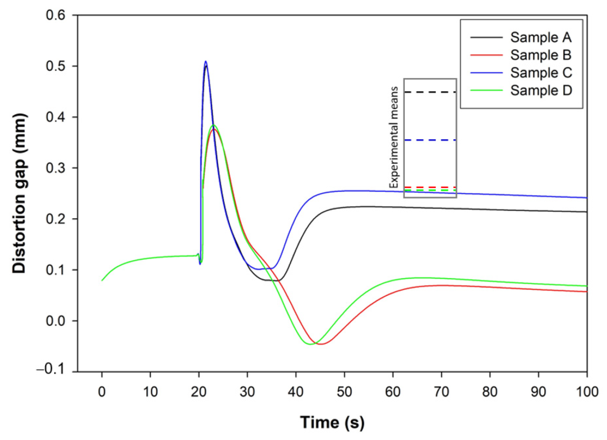 Metals 13 01627 g013