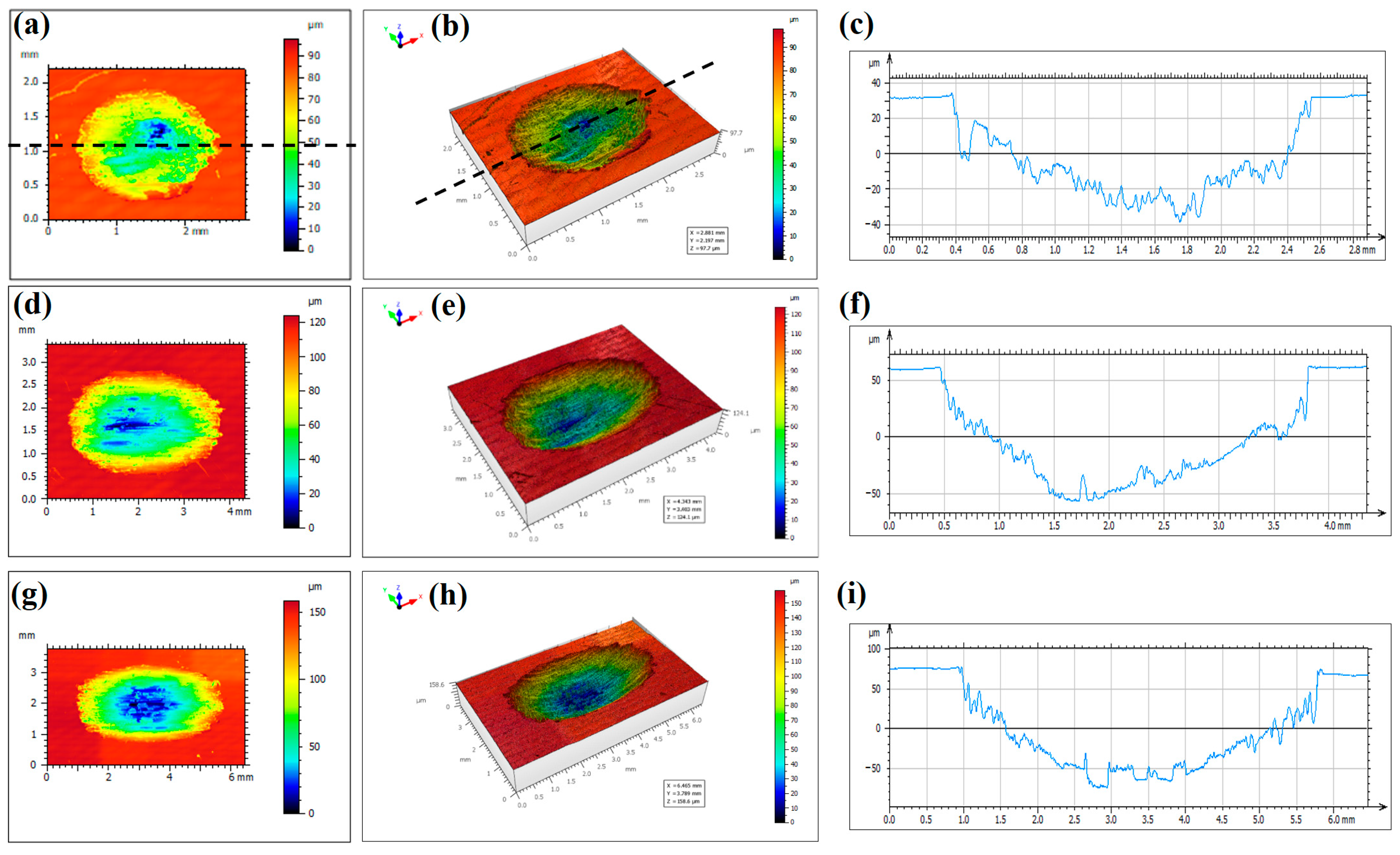 Metals 13 01628 g006