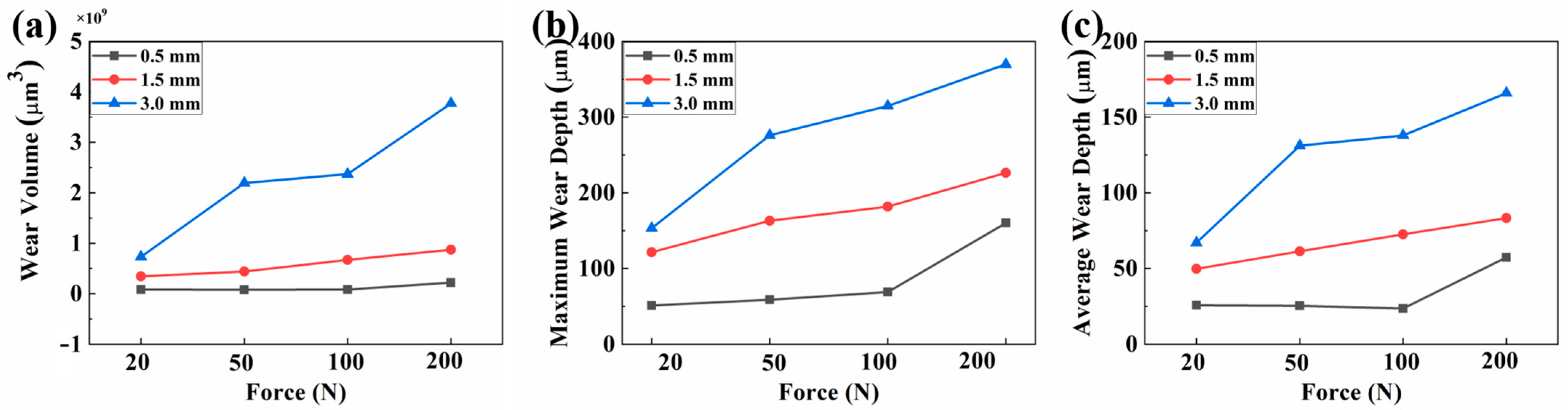 Metals 13 01628 g010