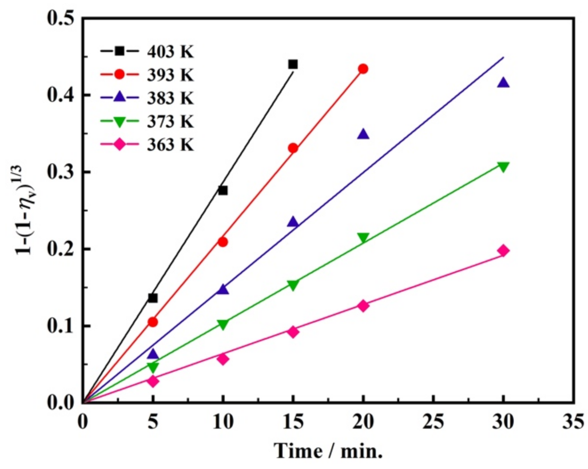 Metals 13 01629 g003