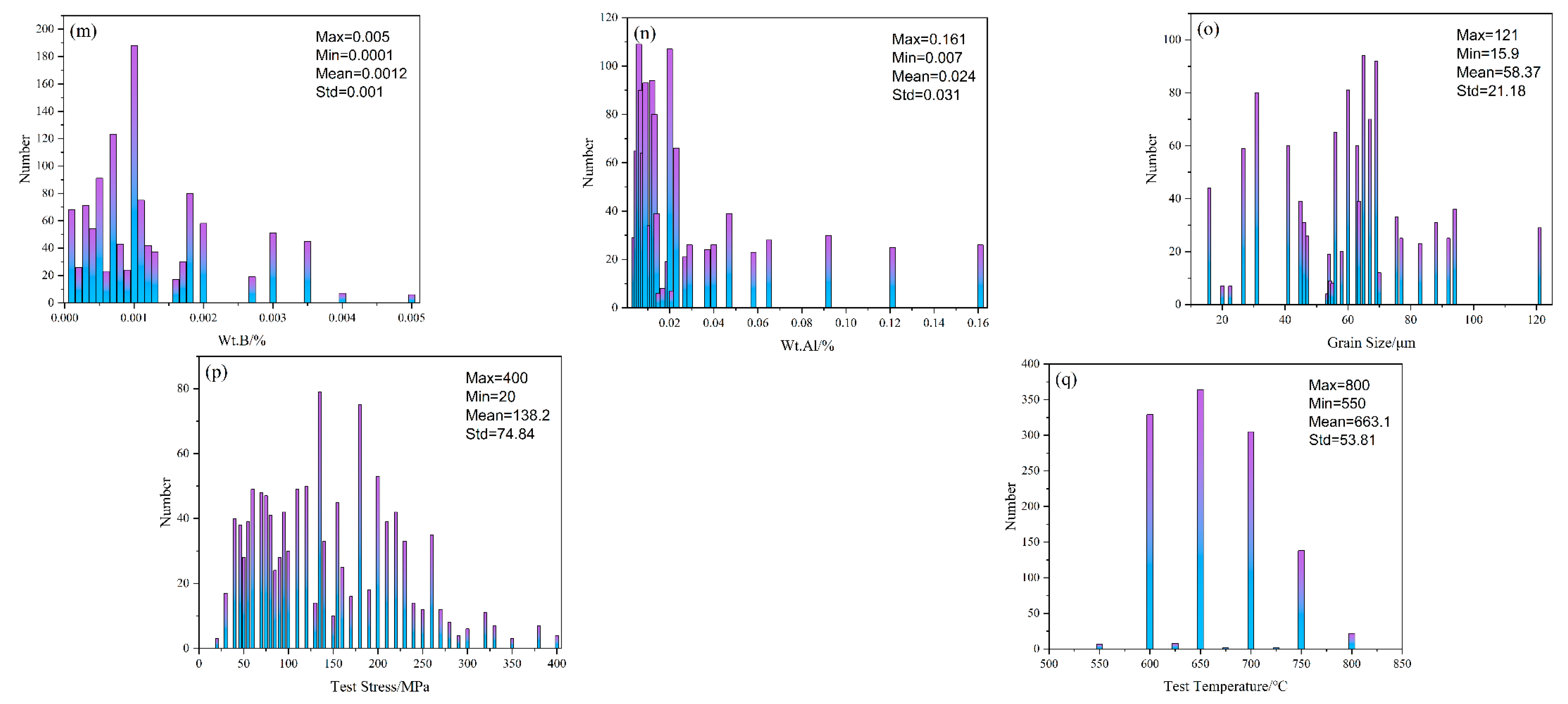 Metals 13 01630 g002b