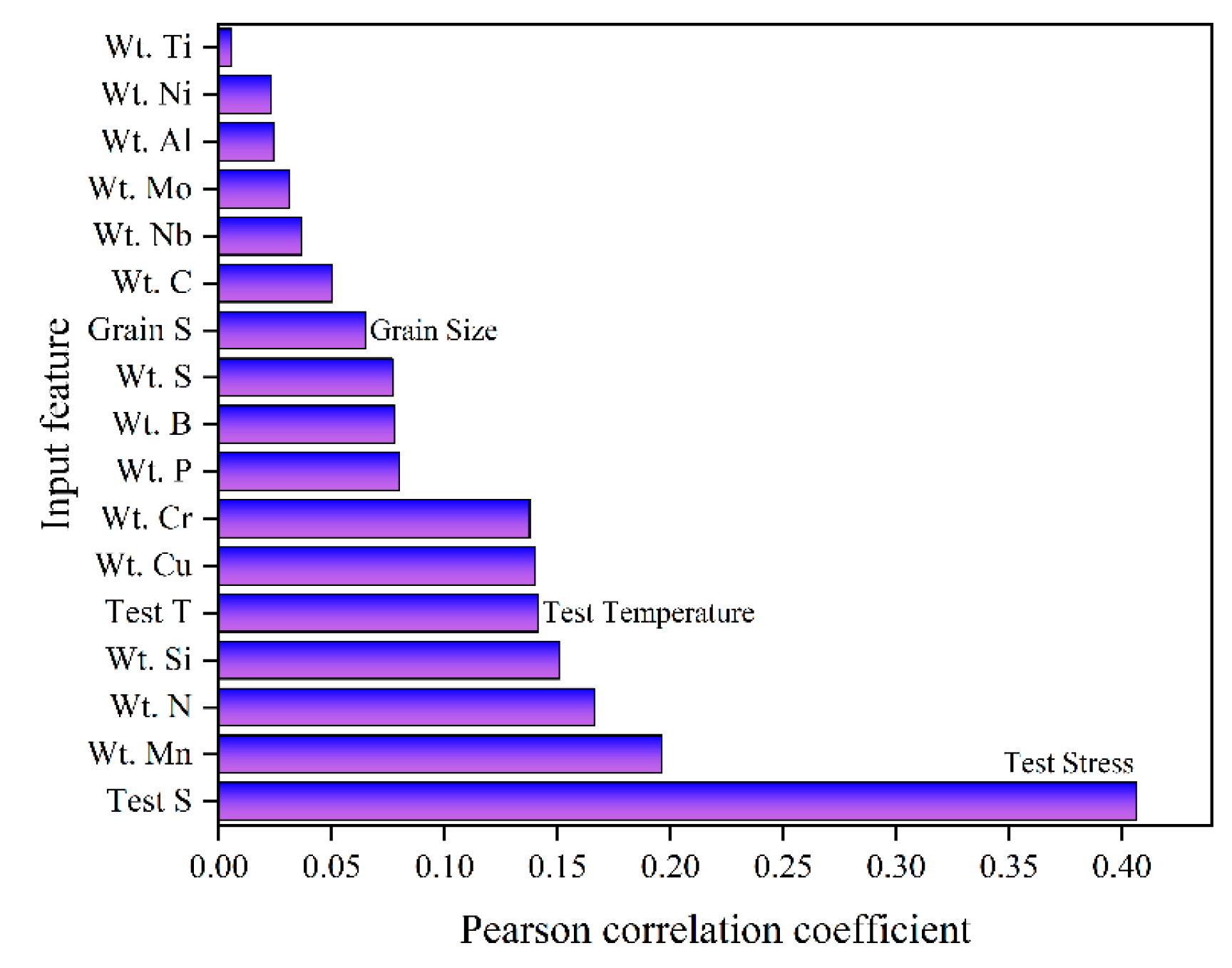 Metals 13 01630 g003