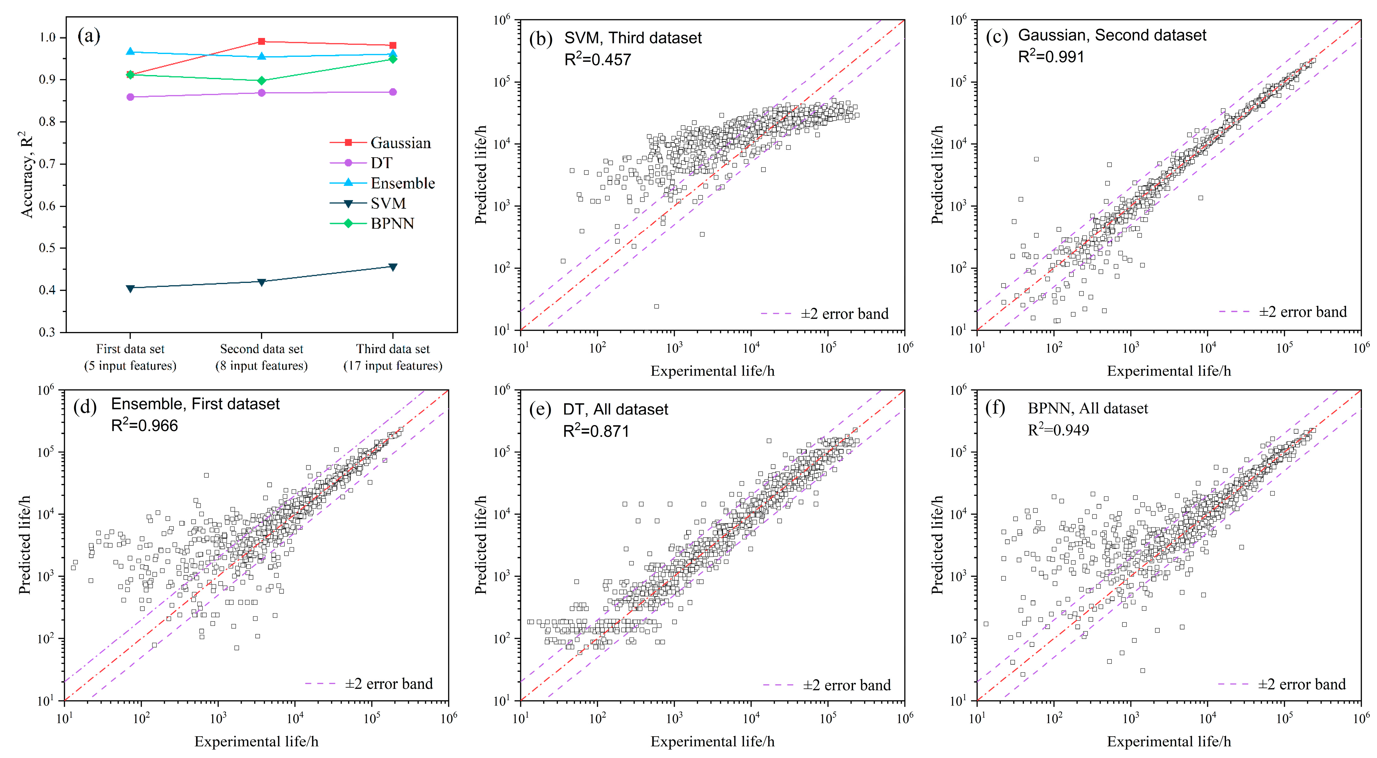 Metals 13 01630 g005
