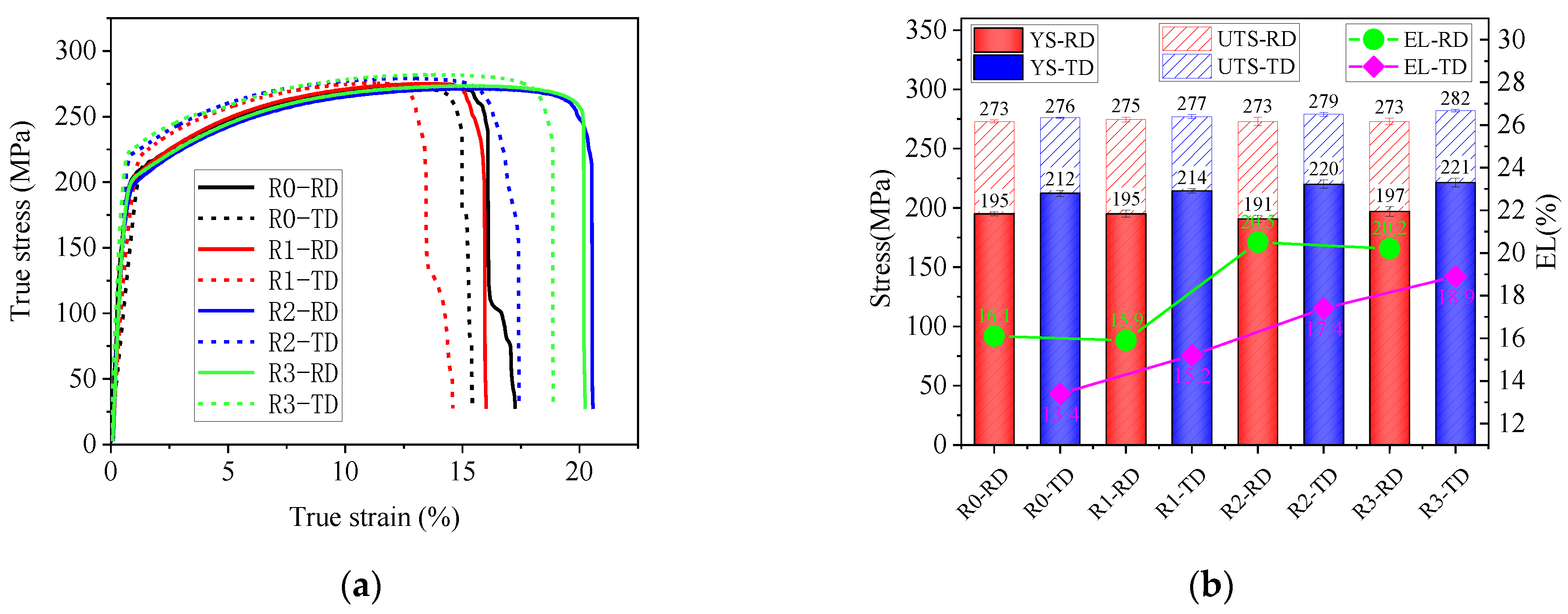 Metals 13 01631 g002 Metals 13 01631 g002