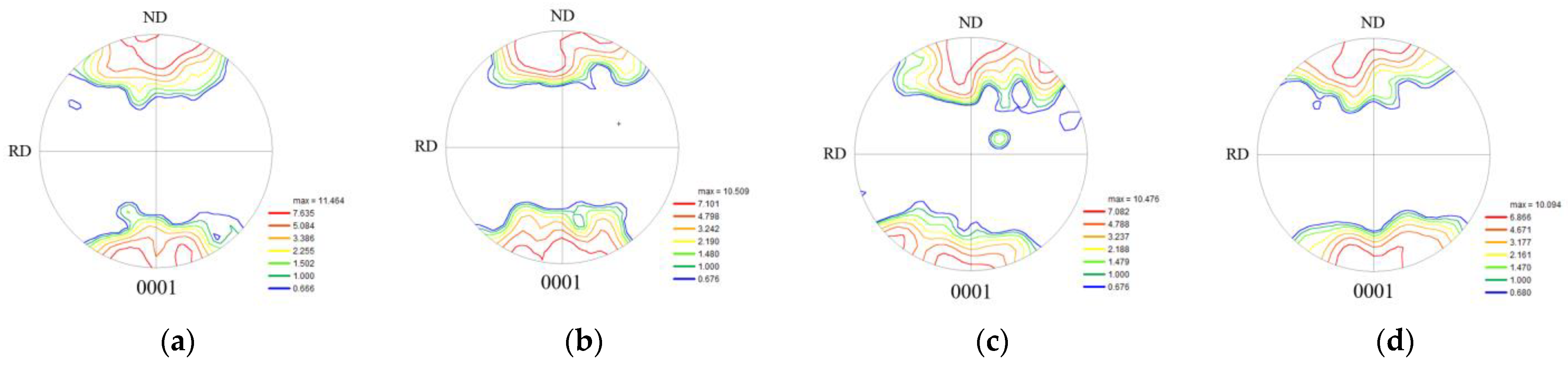 Metals 13 01631 g006 Metals 13 01631 g006