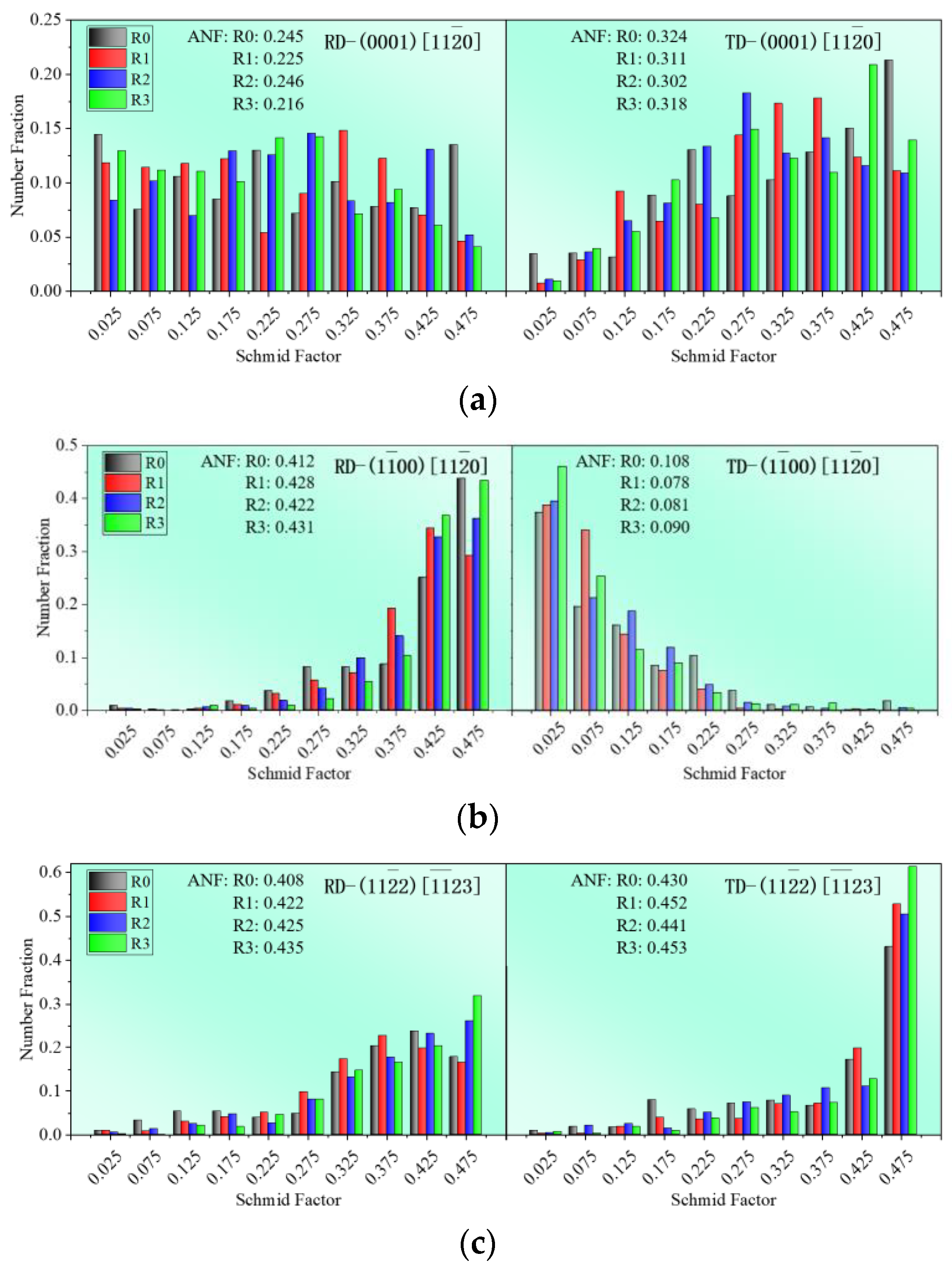 Metals 13 01631 g007 Metals 13 01631 g007