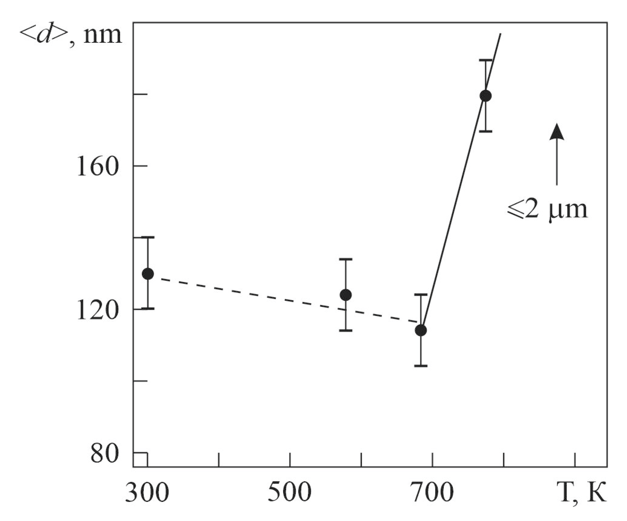 Metals 13 01632 g010