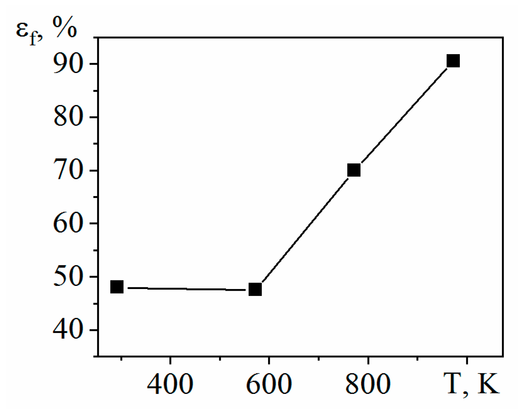 Metals 13 01632 g013