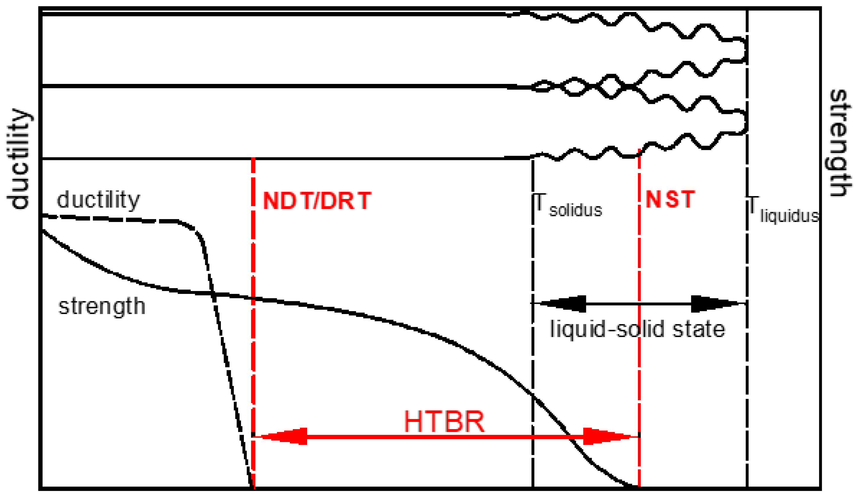 Metals 13 01633 g001 Metals 13 01633 g001