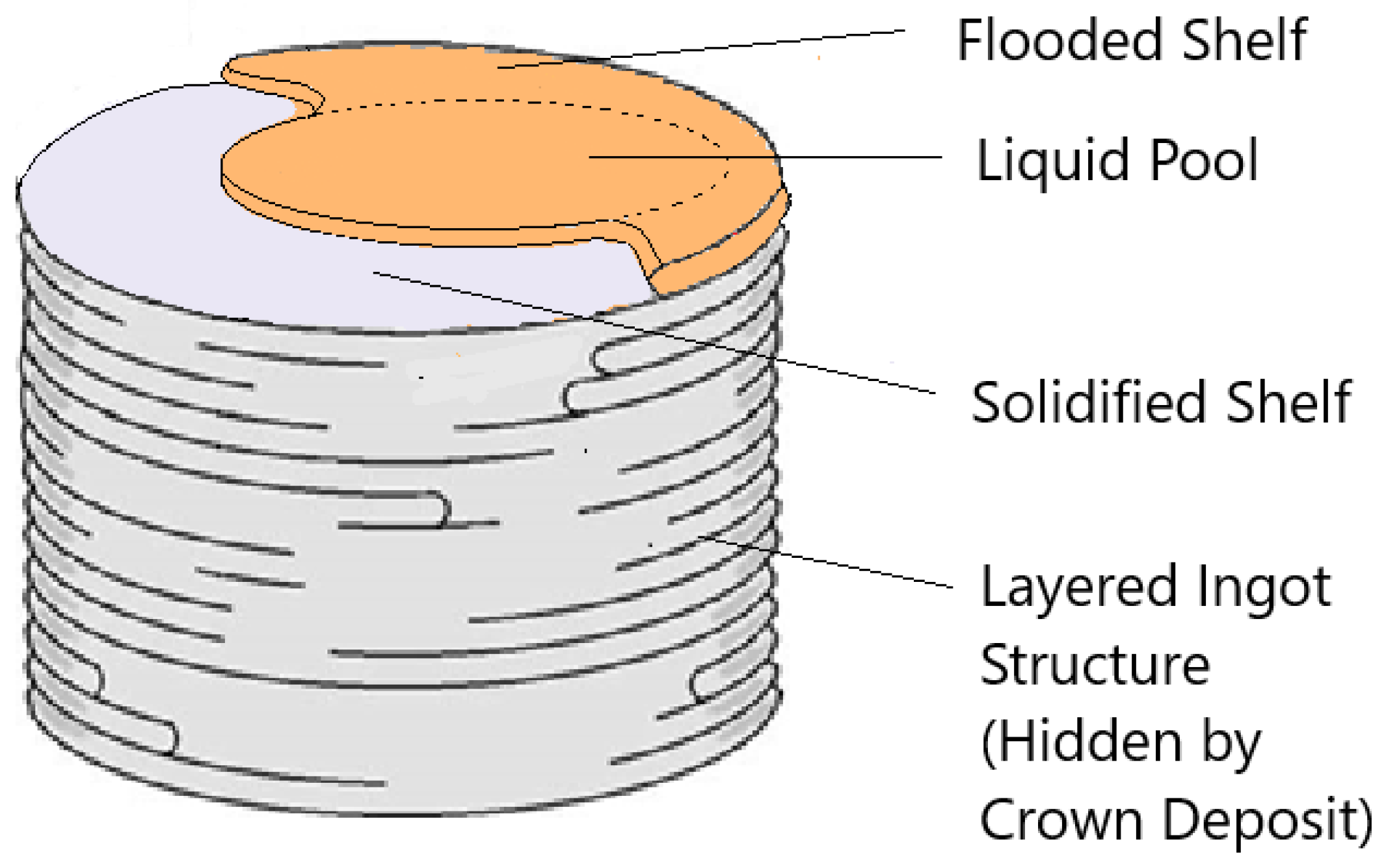 Metals 13 01634 g004