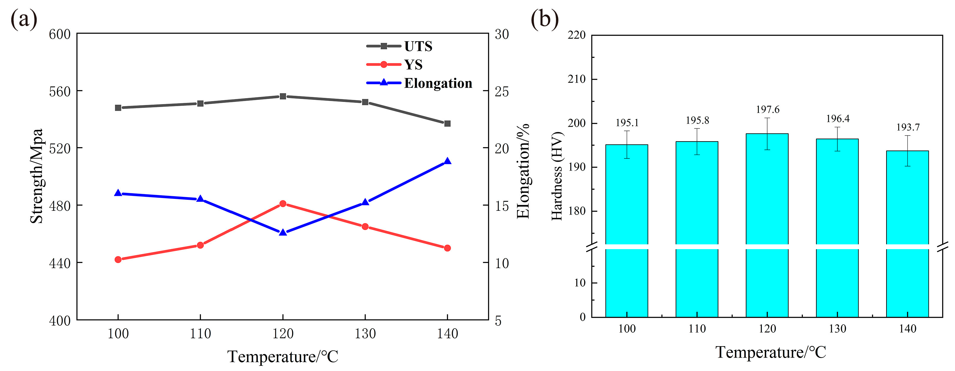 Metals 13 01638 g006