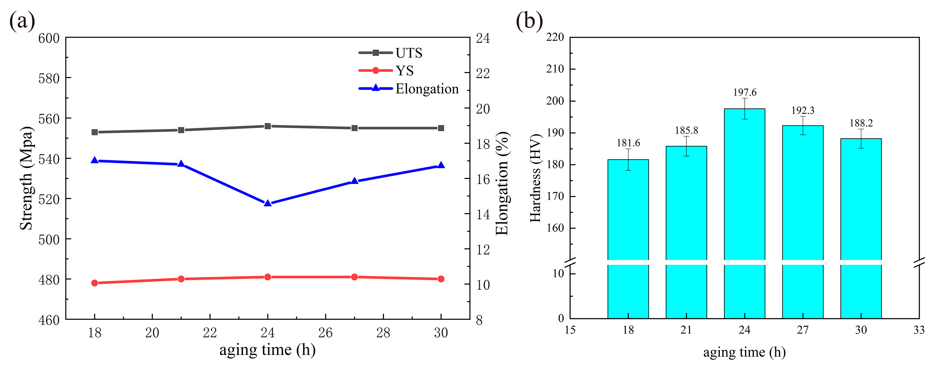 Metals 13 01638 g007