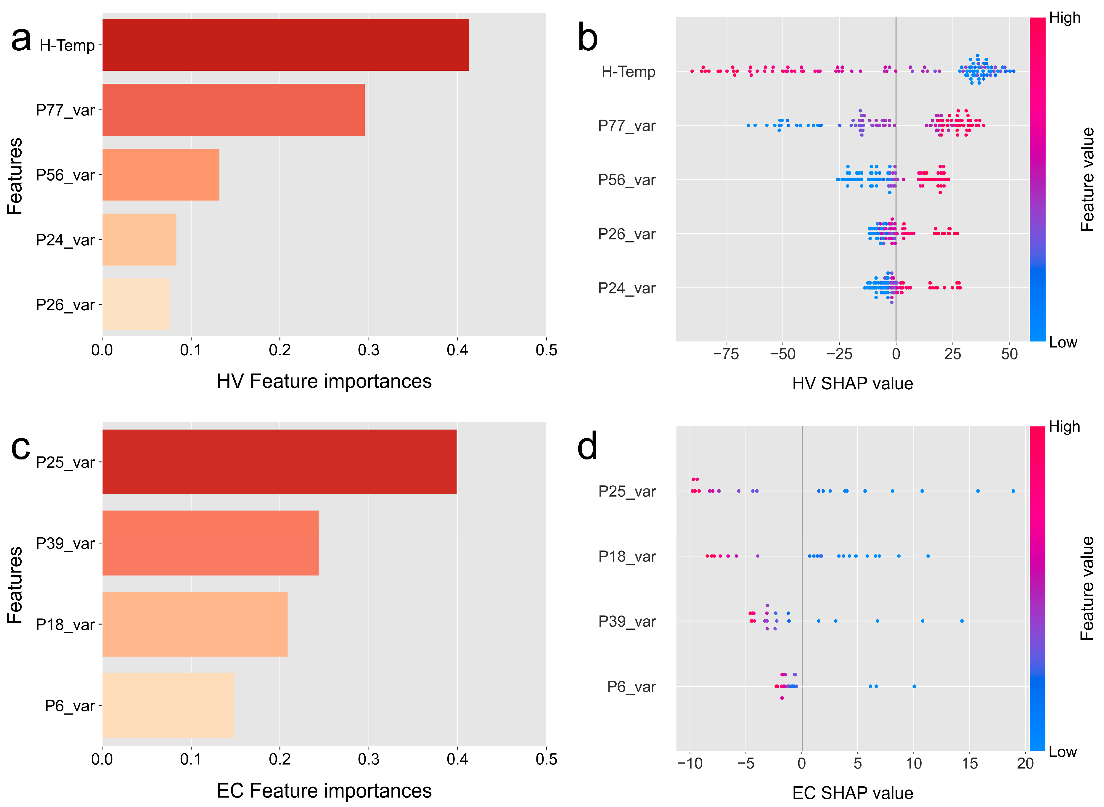 Metals 13 01641 g003