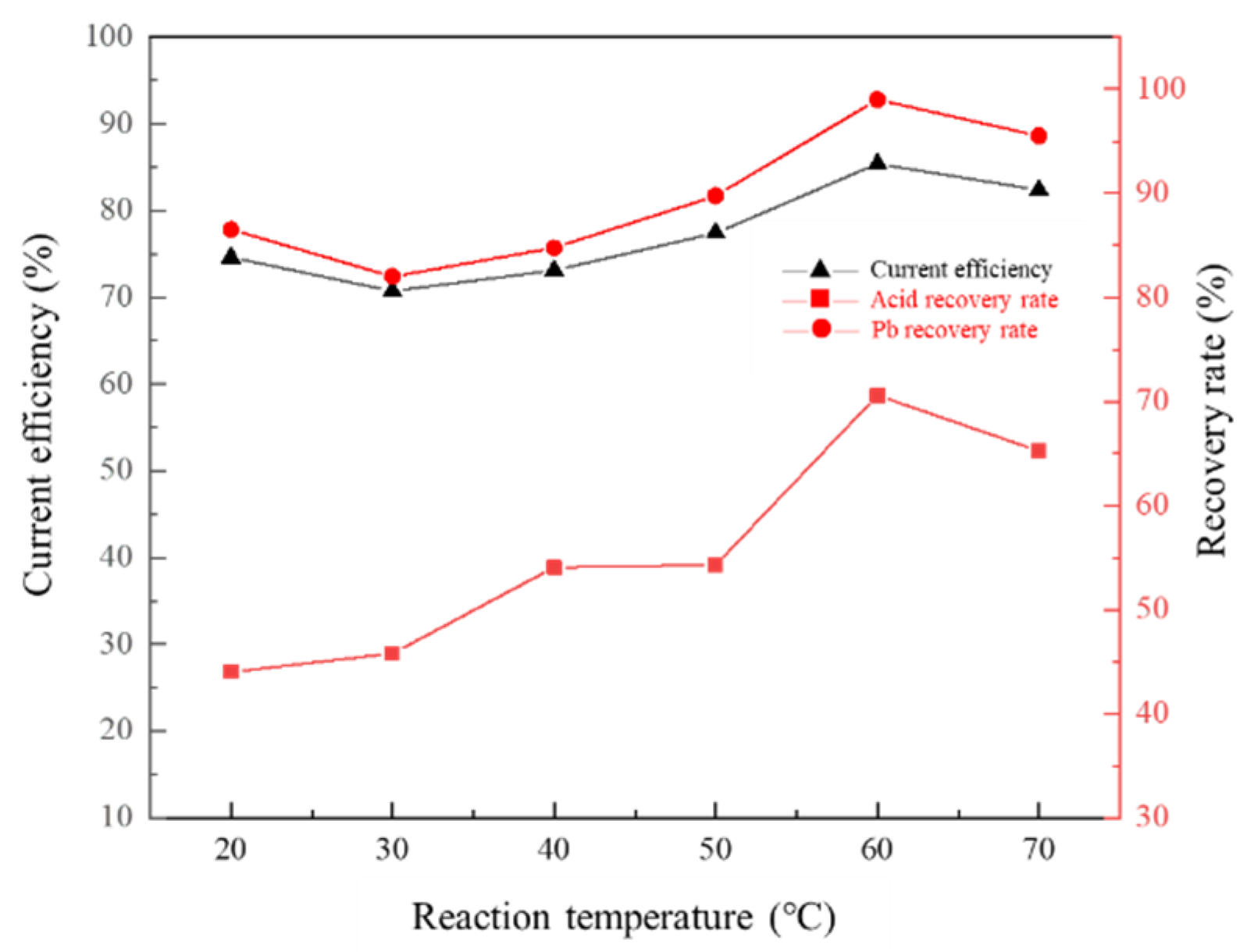 Metals 13 01643 g011