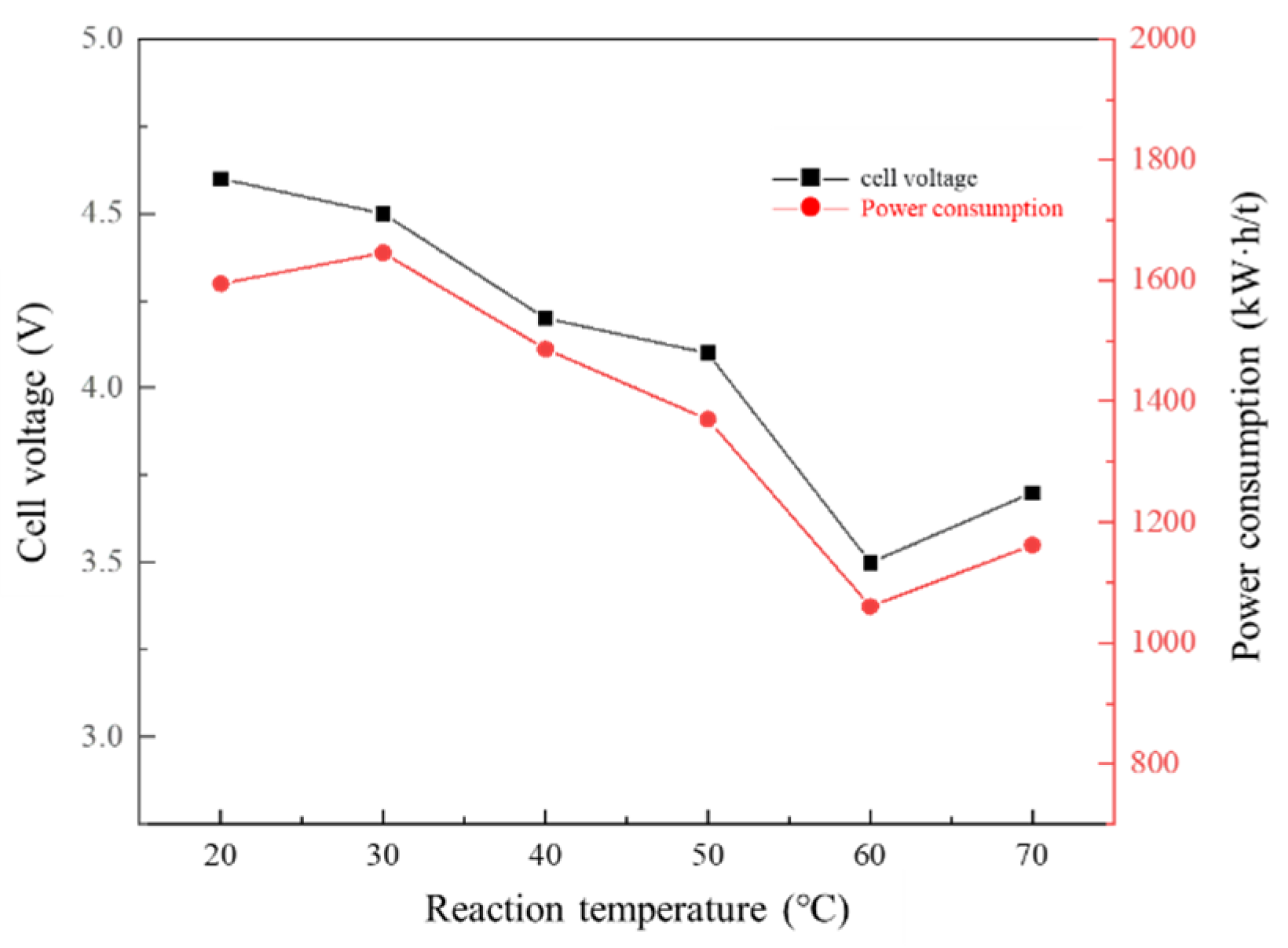 Metals 13 01643 g012