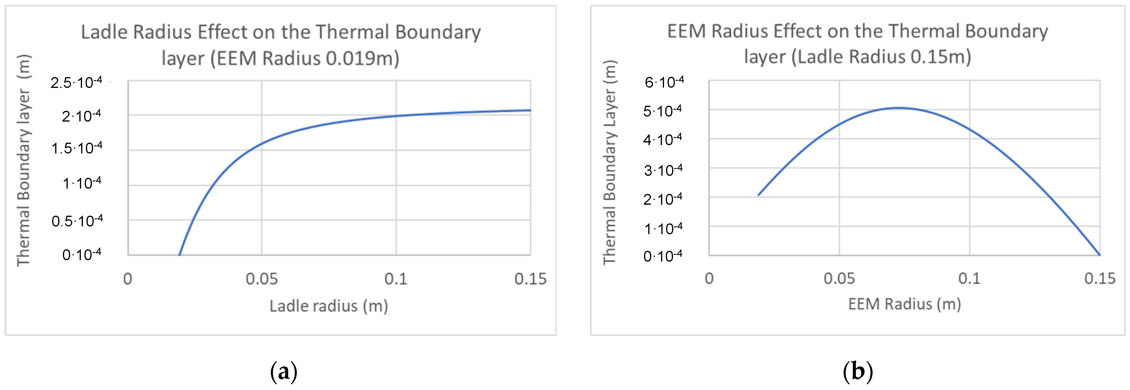 Metals 13 01644 g002