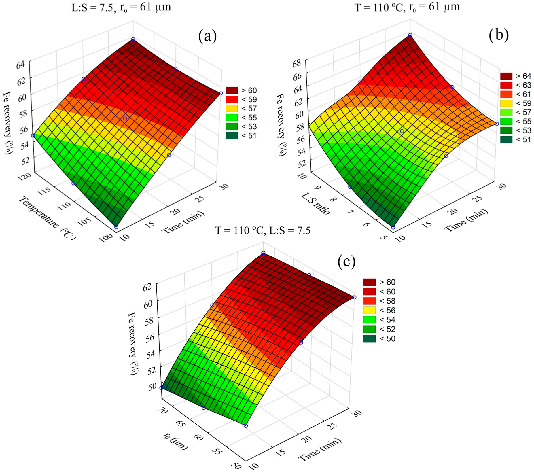 Metals 13 01647 g007