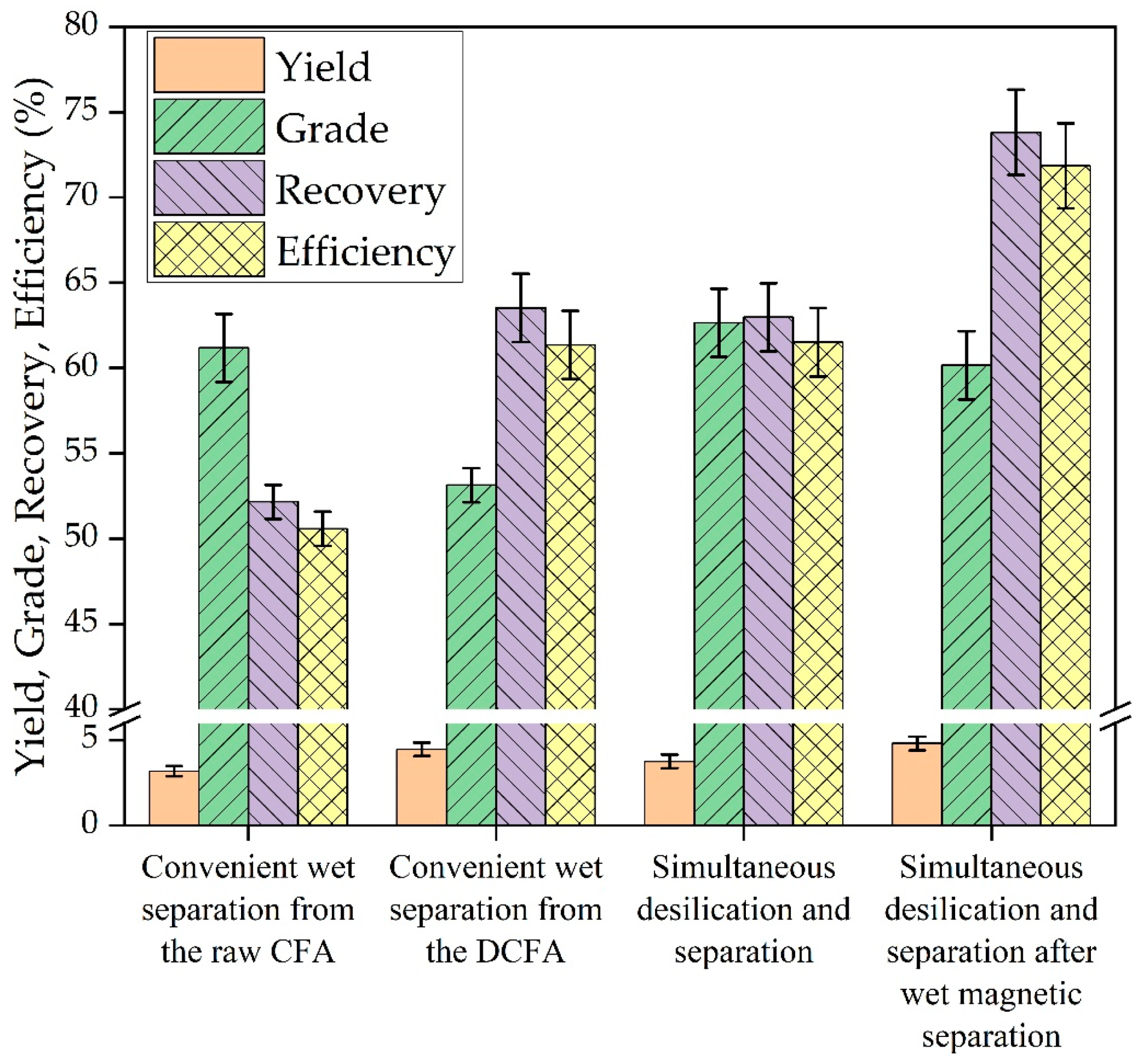 Metals 13 01647 g013