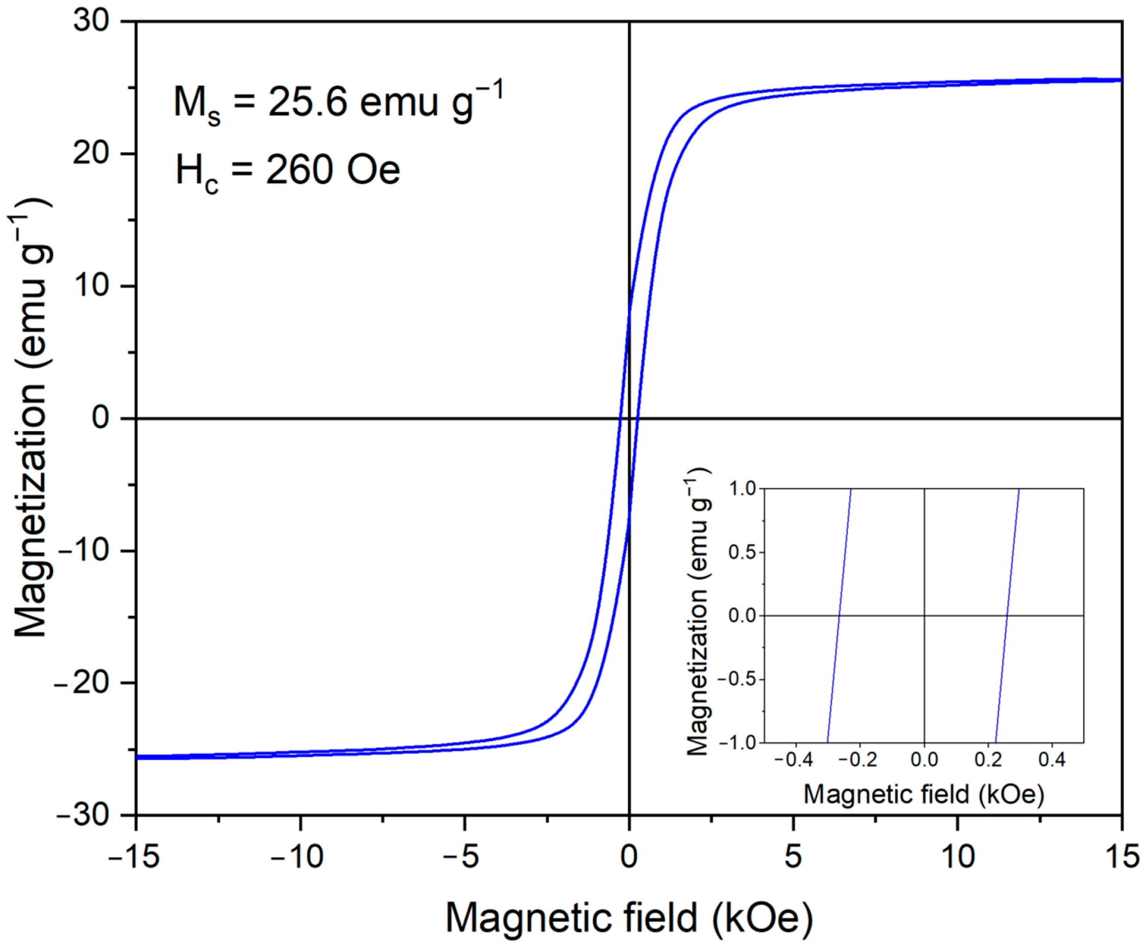 Metals 13 01647 g014