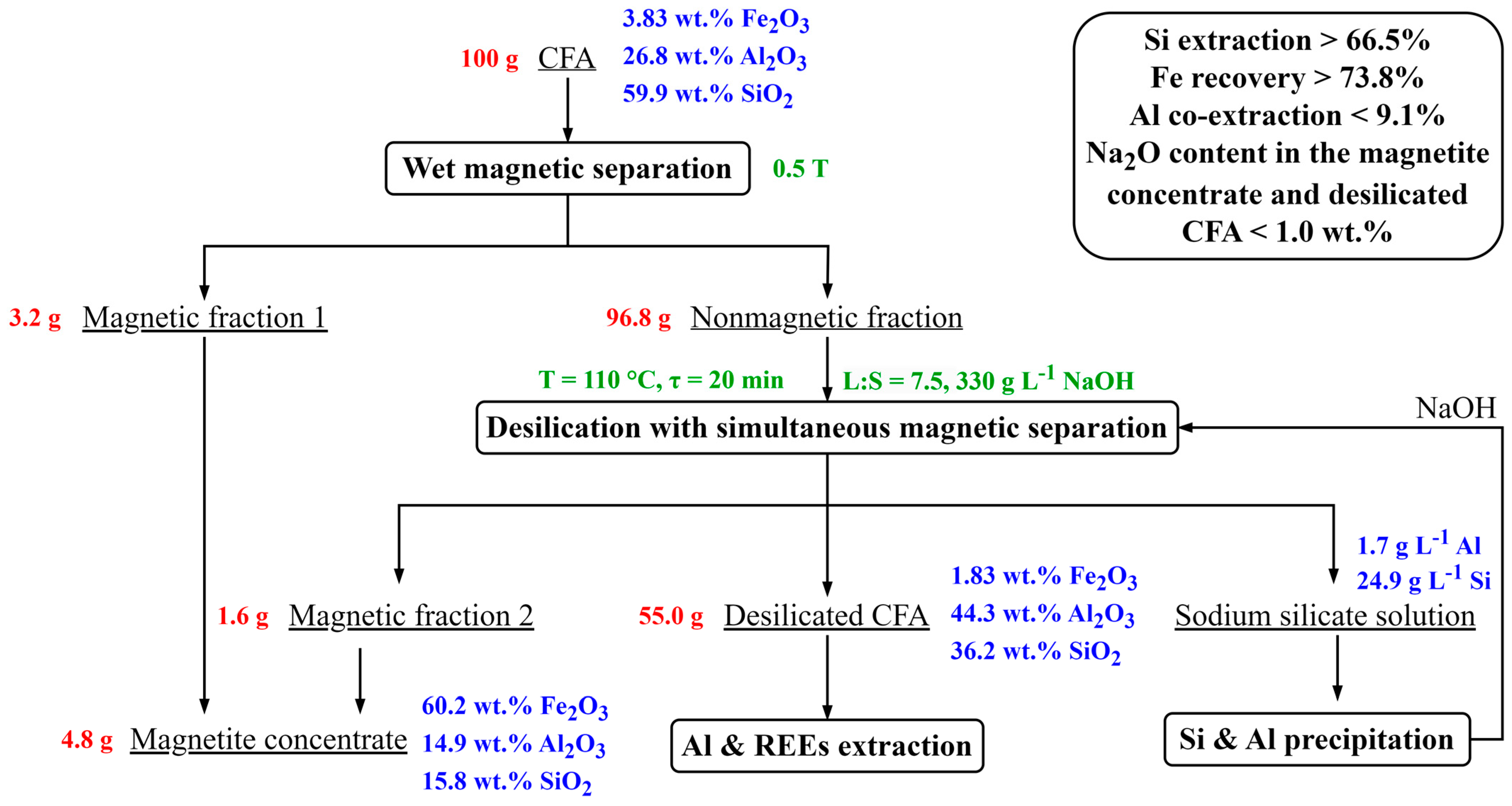 Metals 13 01647 g015