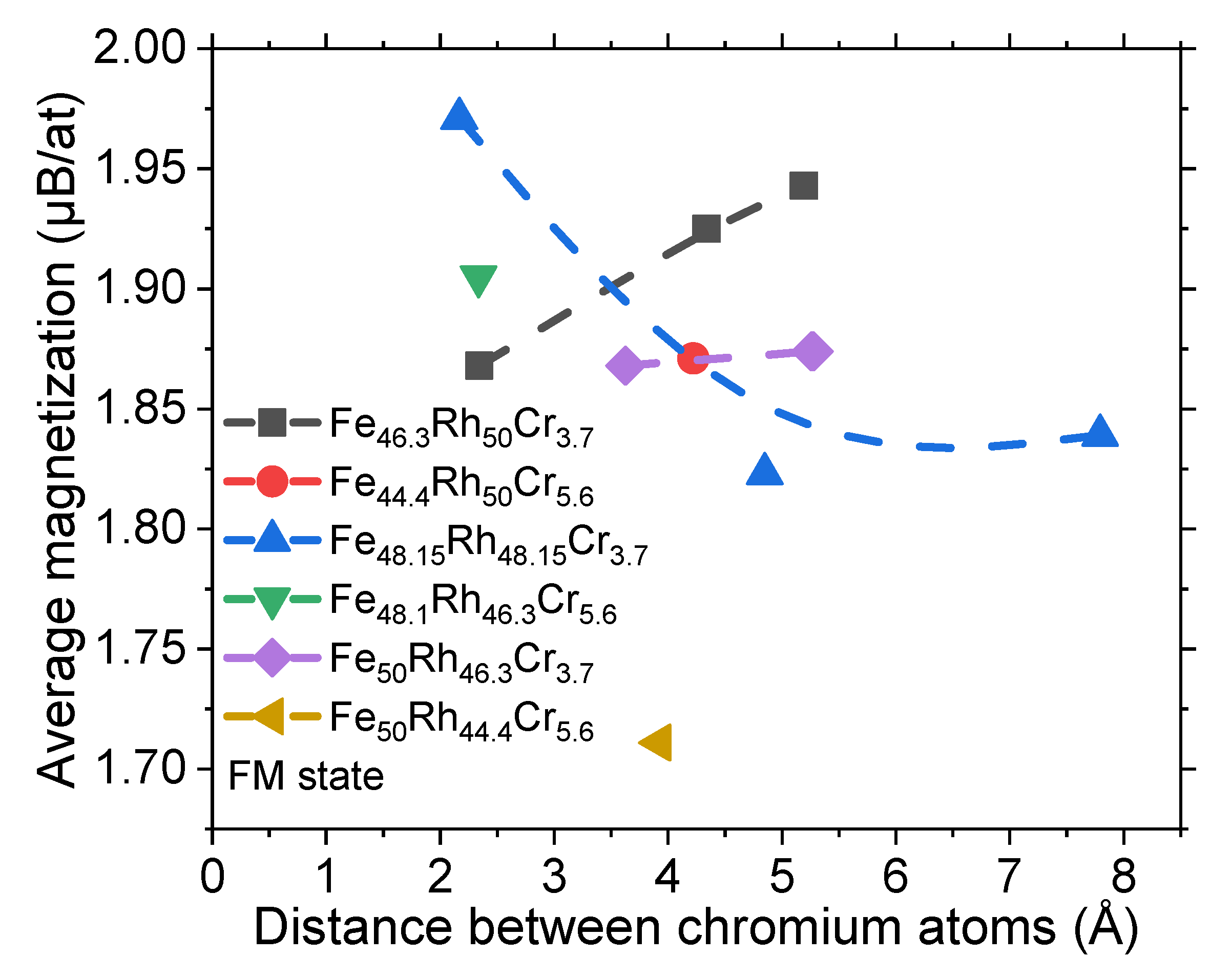 Metals 13 01650 g002
