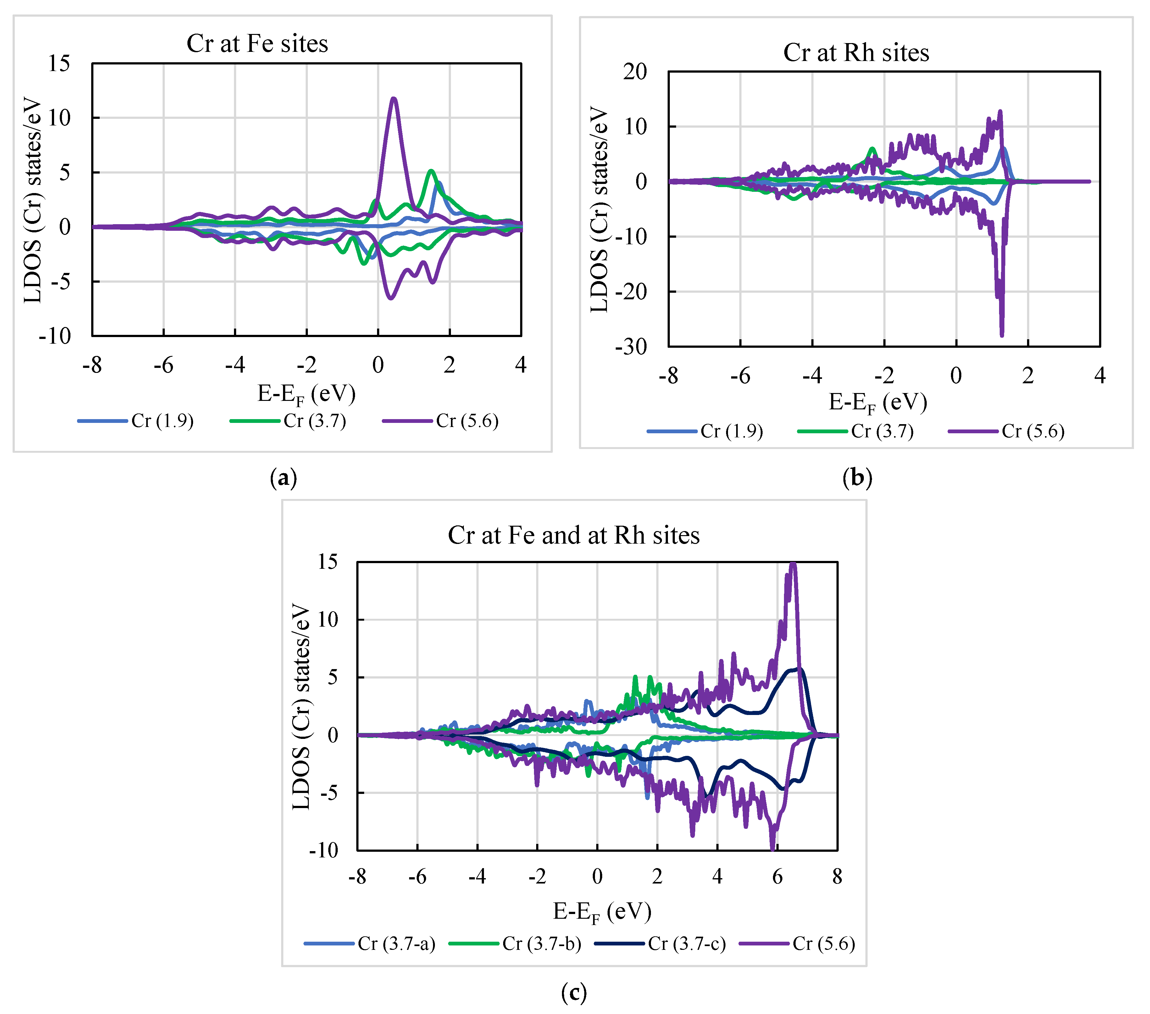 Metals 13 01650 g005