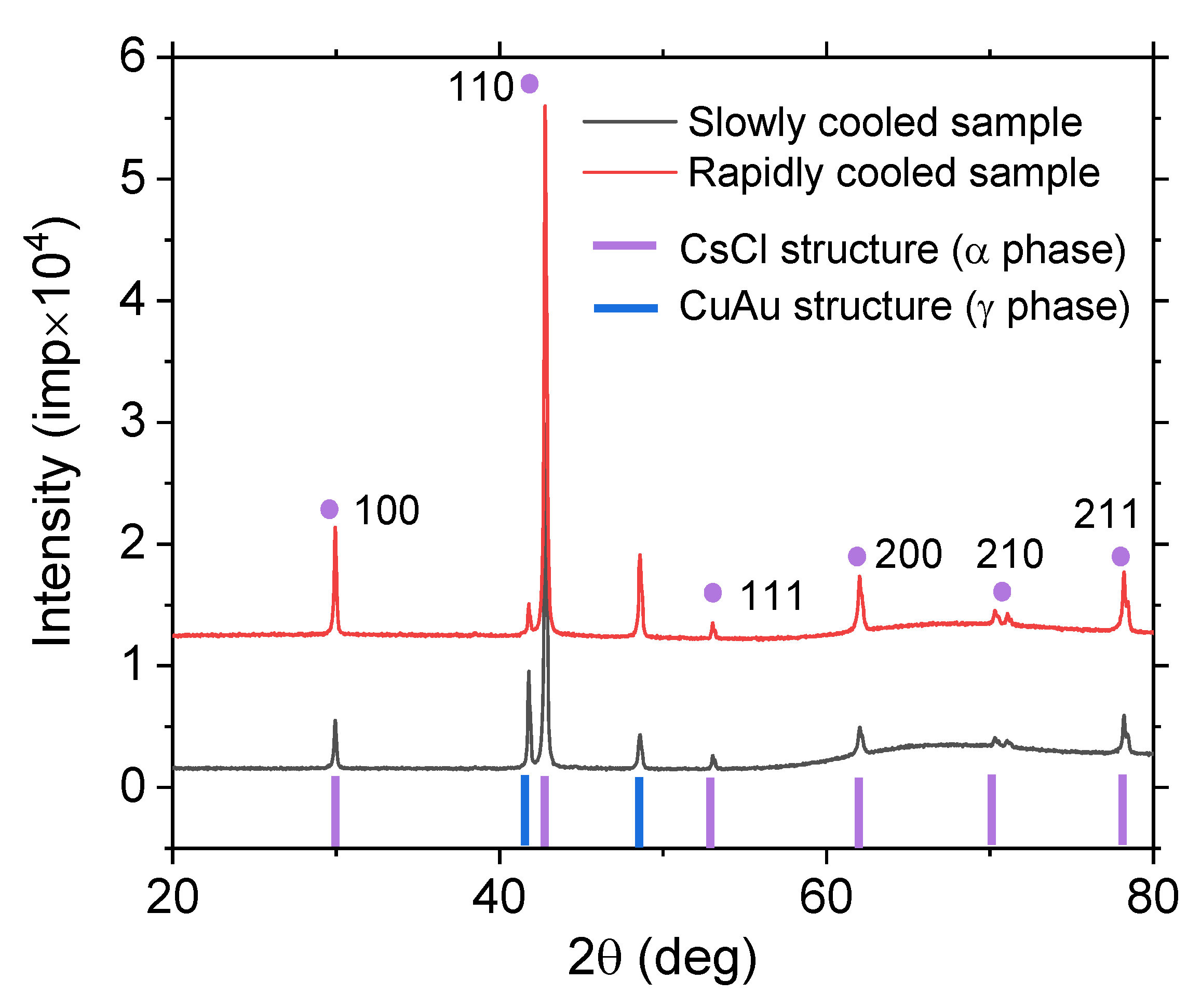Metals 13 01650 g006