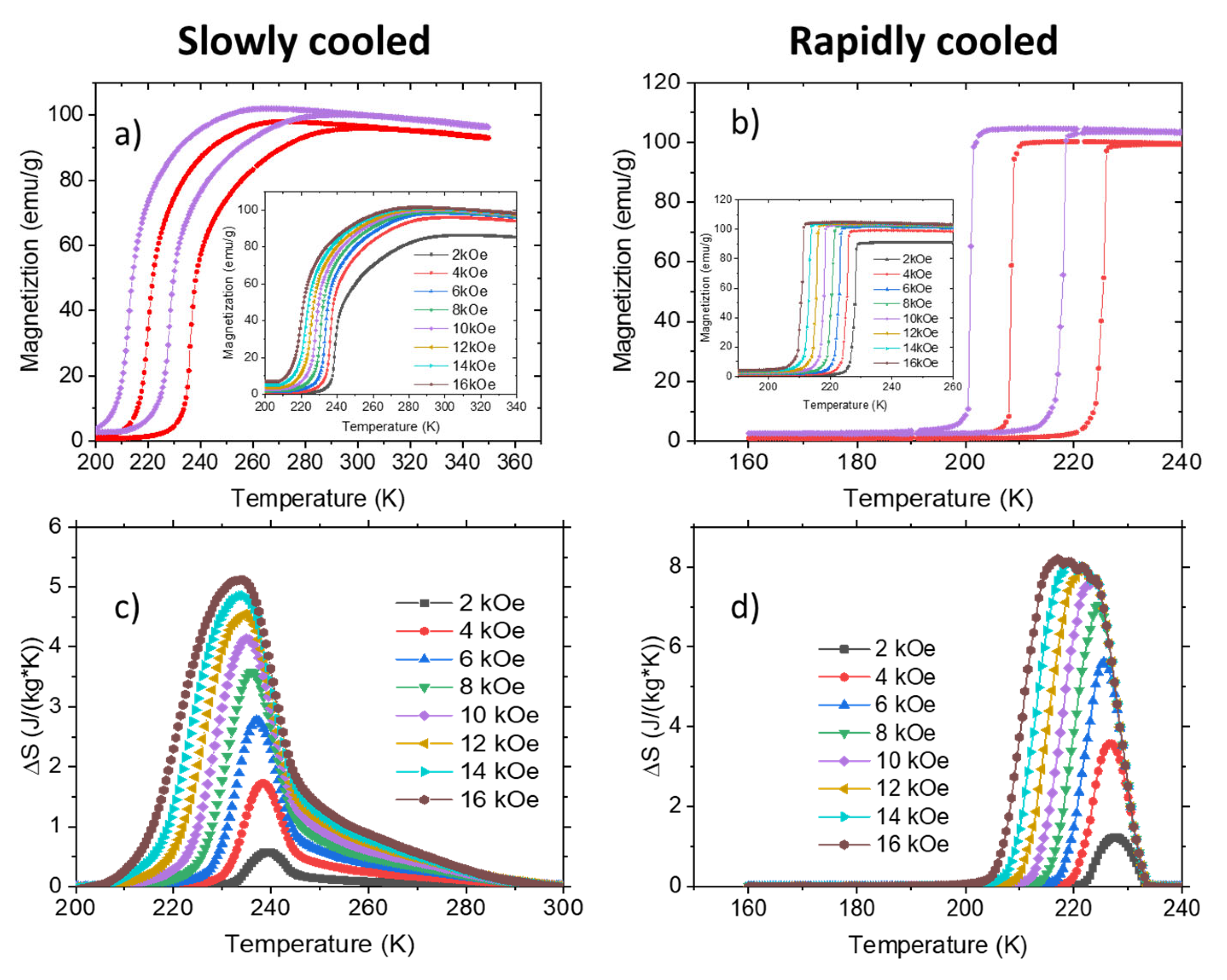 Metals 13 01650 g008