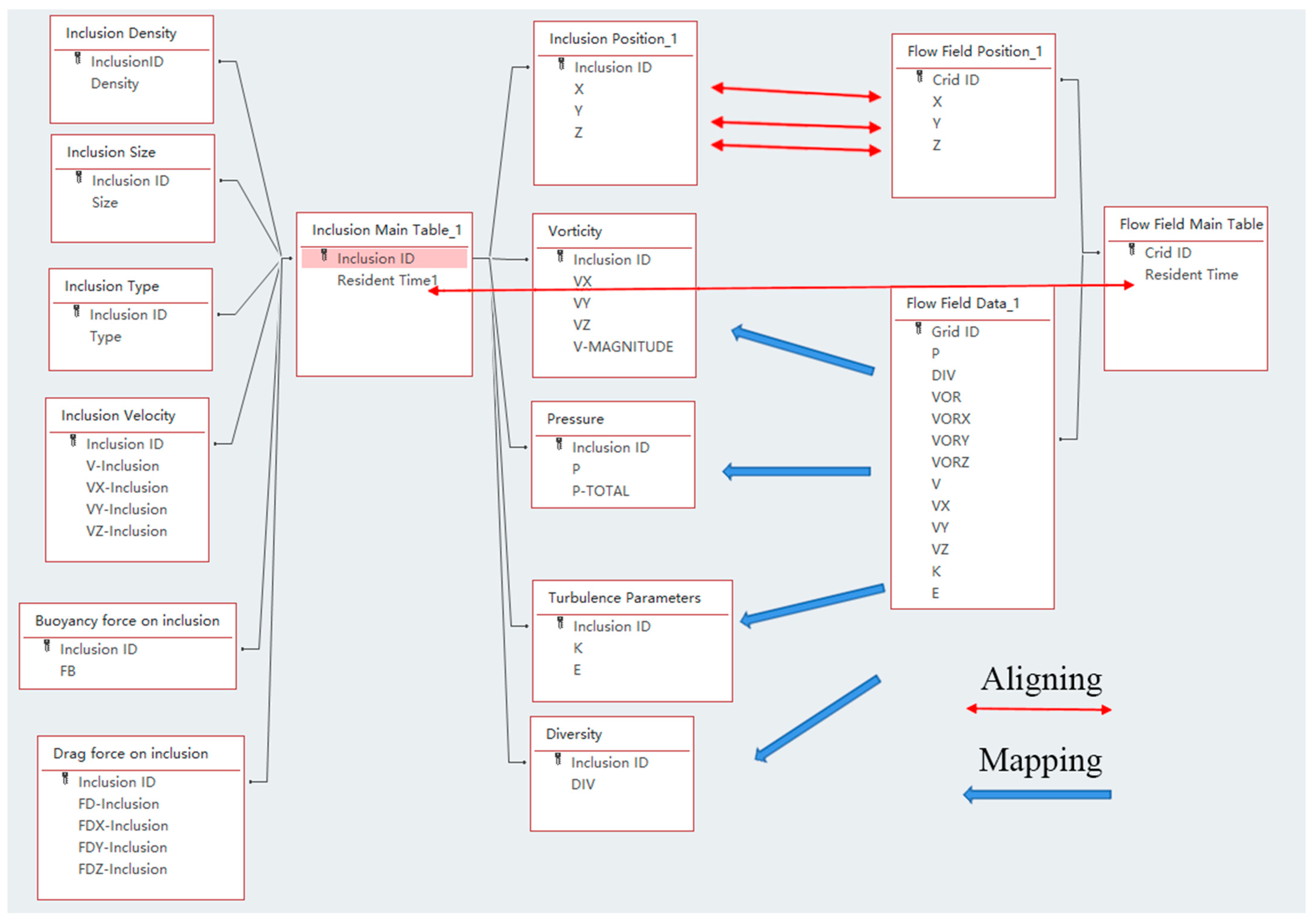 Metals 13 01651 g003 Metals 13 01651 g003