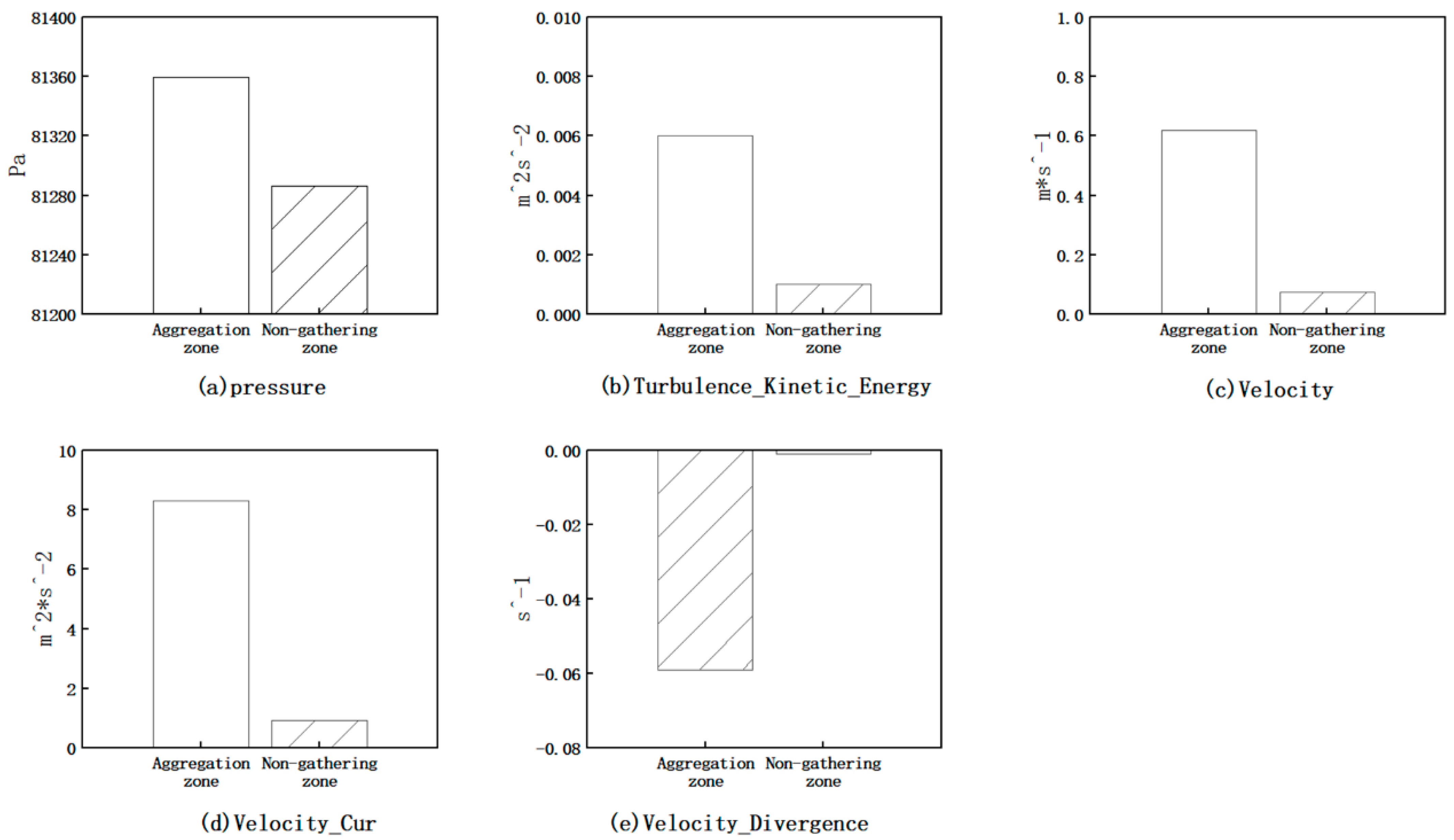 Metals 13 01651 g008 Metals 13 01651 g008