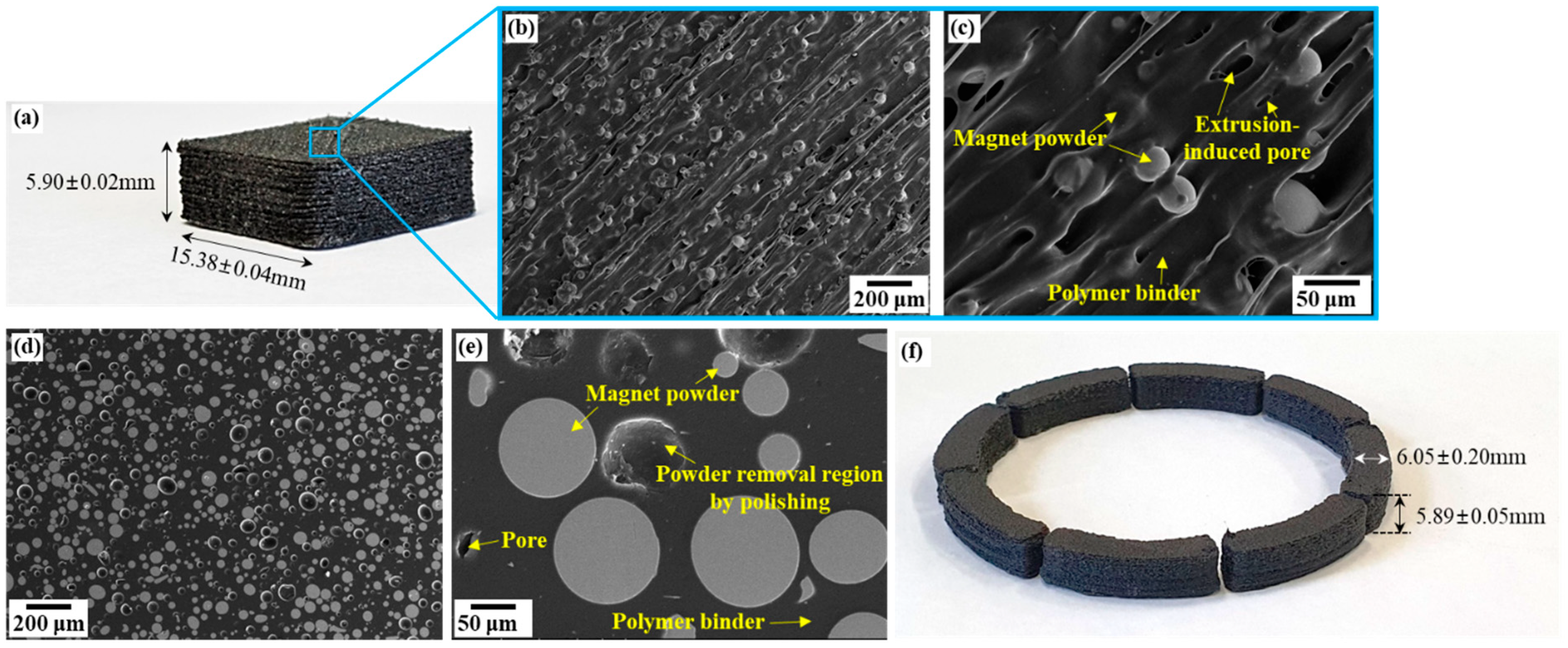 Metals 13 01653 g007